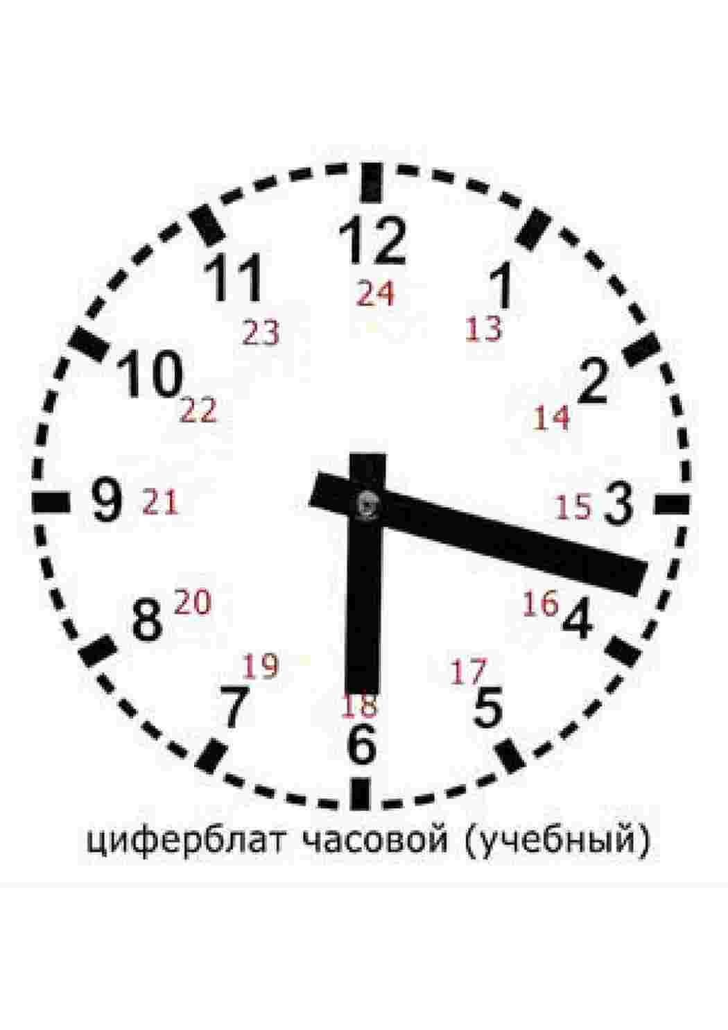 часы часы, время