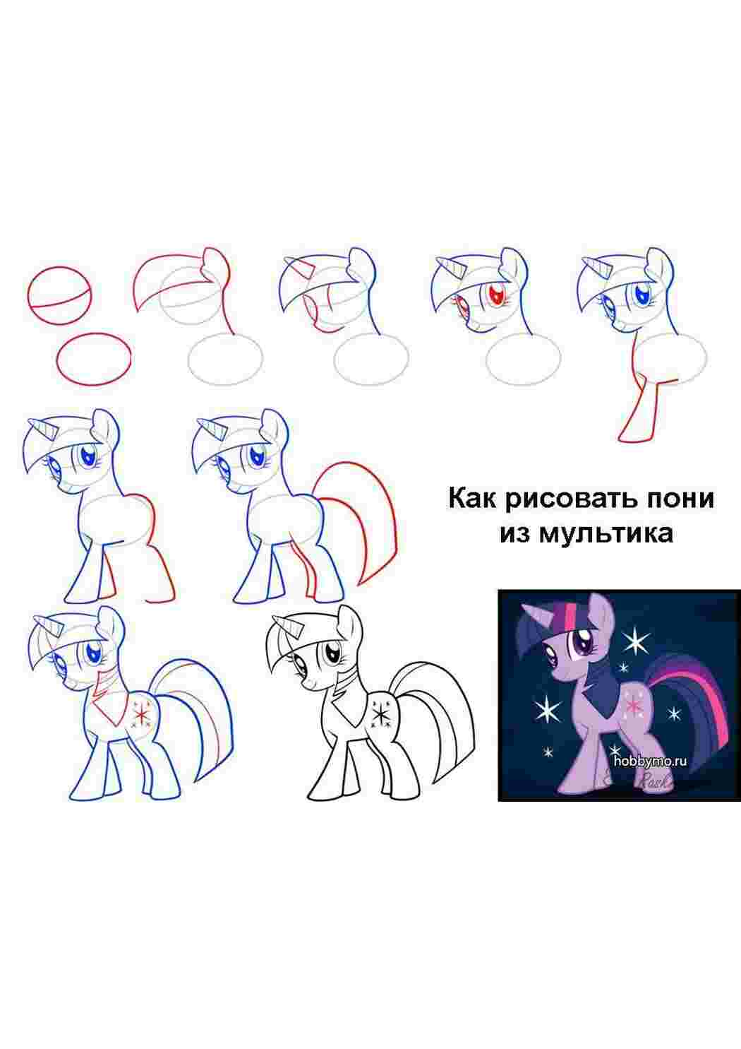 Раскраски Как нарисовать 