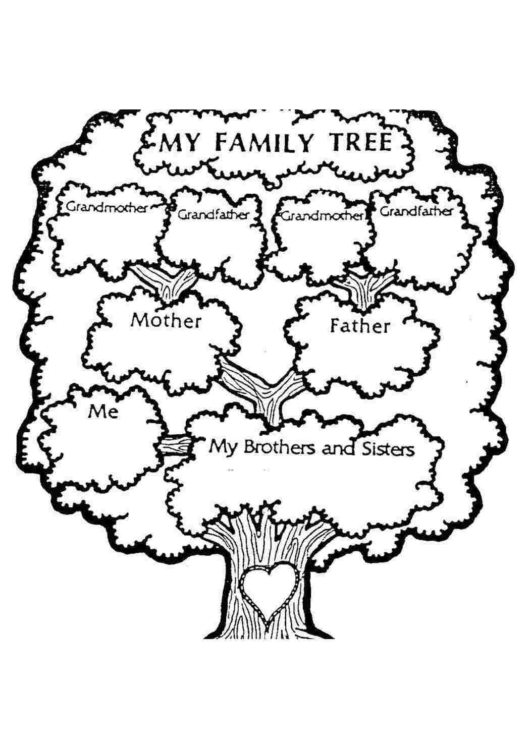 Раскраски Семейное дерево на английском Семейное дерево Семейное дерево
