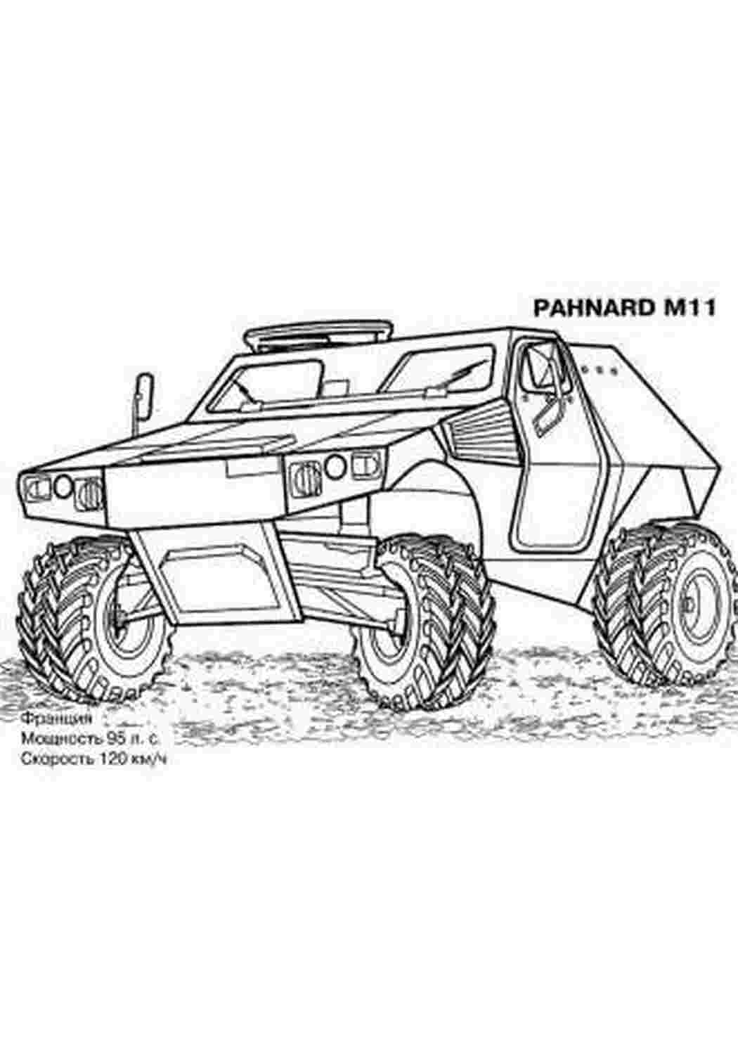 Раскраска техника для мальчиков. Военные джипы американские