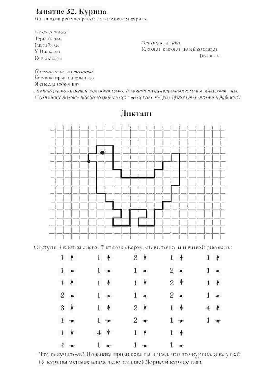 Раскраски Графический диктант курицы графический диктант графический диктант, курица