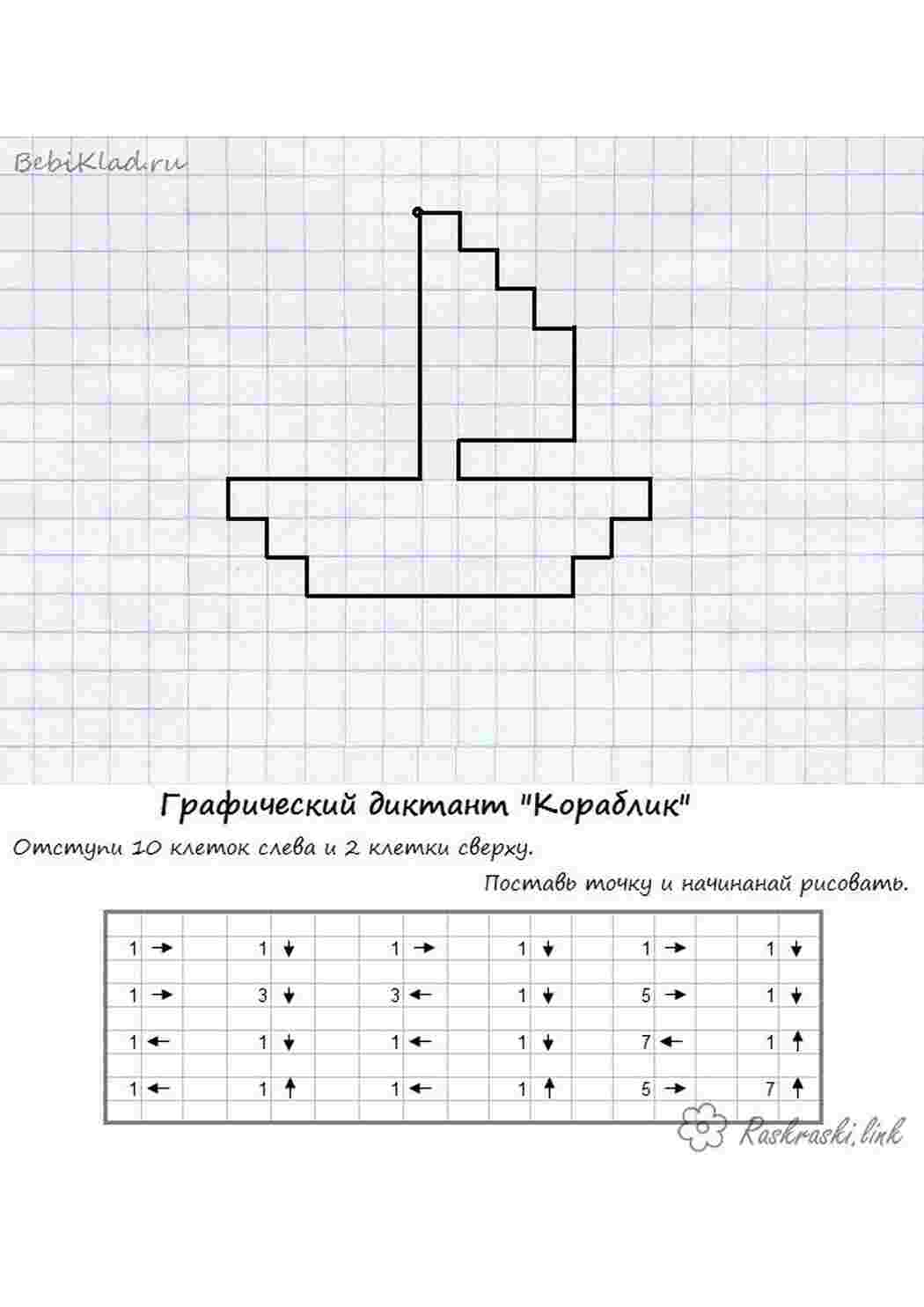 Раскраски Графический диктант , рисуем по клеточкам кораблик Раскраски Графический диктант 