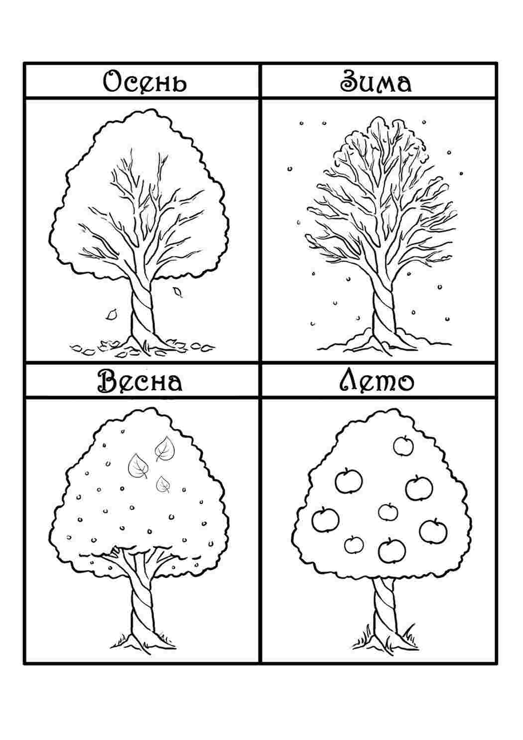 Раскраски Иллюстрации на тему времена года раскраски со всеми временами года