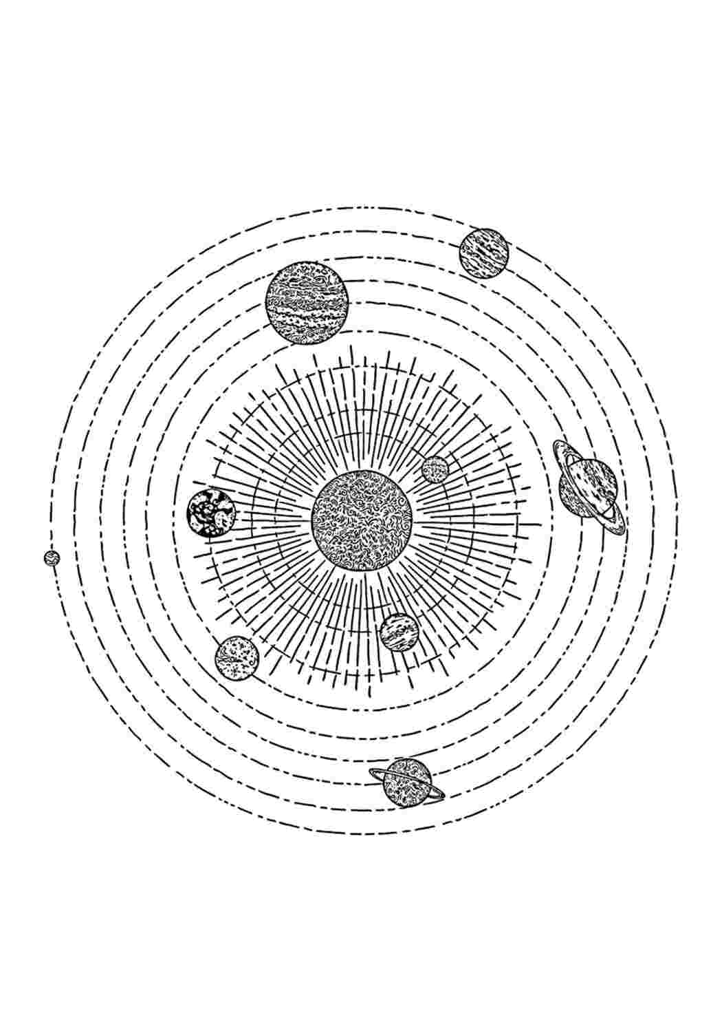 Солнечная система - вид сверху Раскраски скачать и распечатать бесплатно.