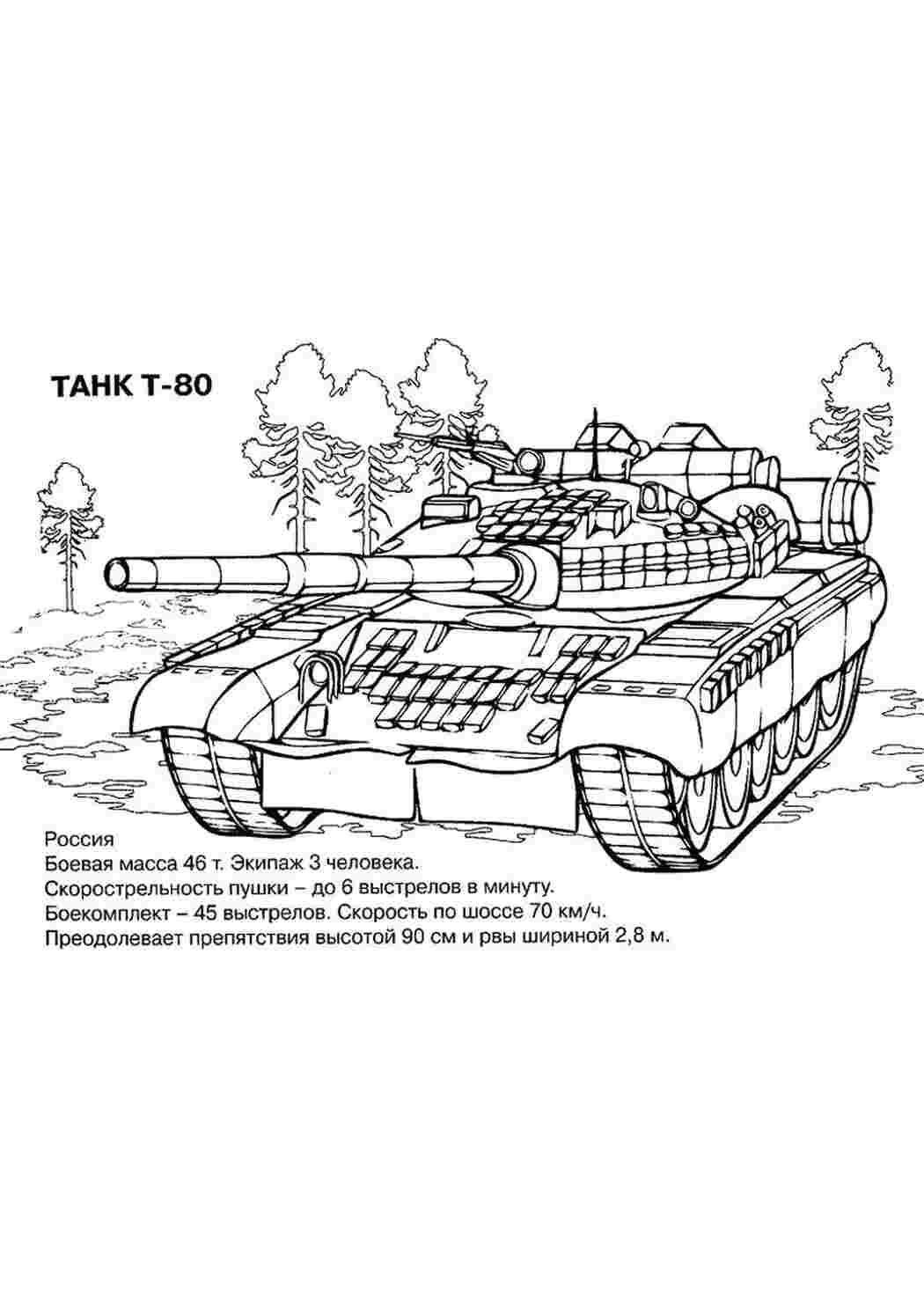 Раскраски Раскраски Танки для мальчиков танки