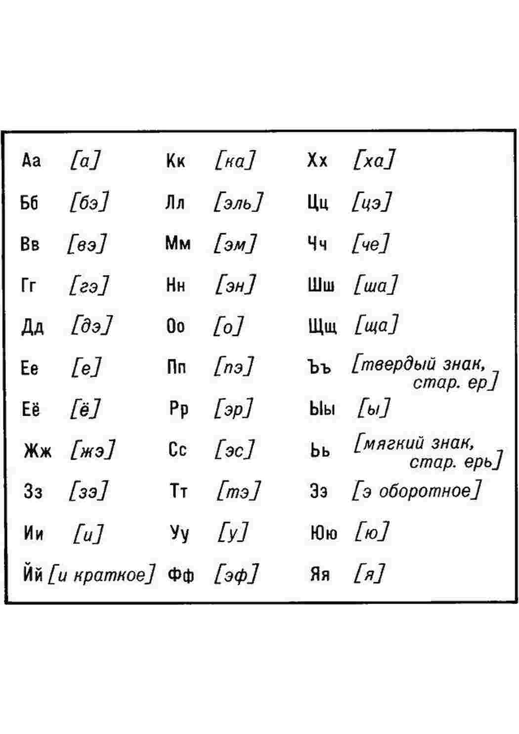 Раскраски, Русский алфавит, буквы алфавит, русский, Учимся читать. Задания  с буквами и слогами. Изучаем русский язык в игровой форме, Изучаем  предлоги. Знакомимся с предлогами, Русский алфавит с картинками, Учимся  читать. Тексты для