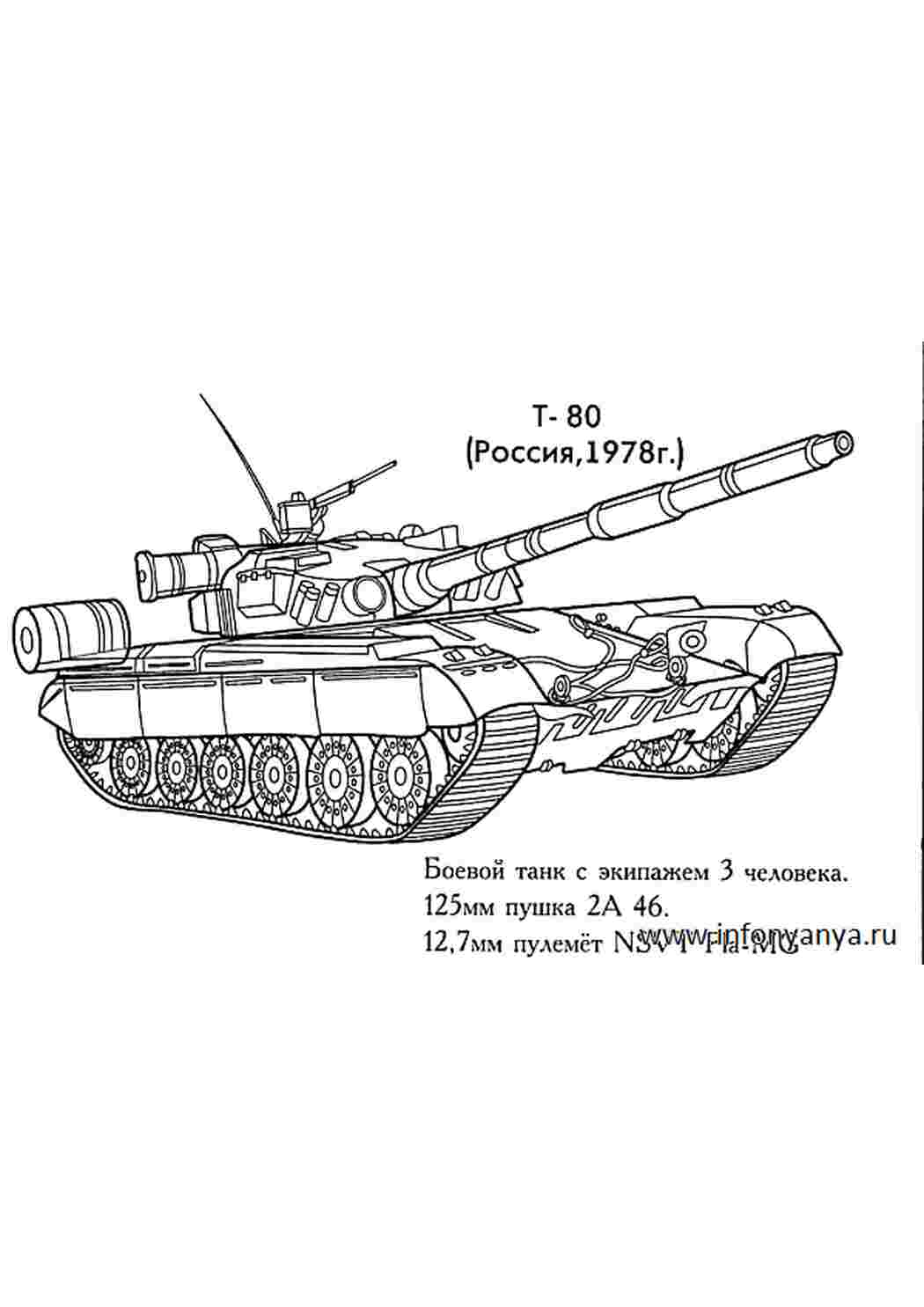 Раскраски Танки 