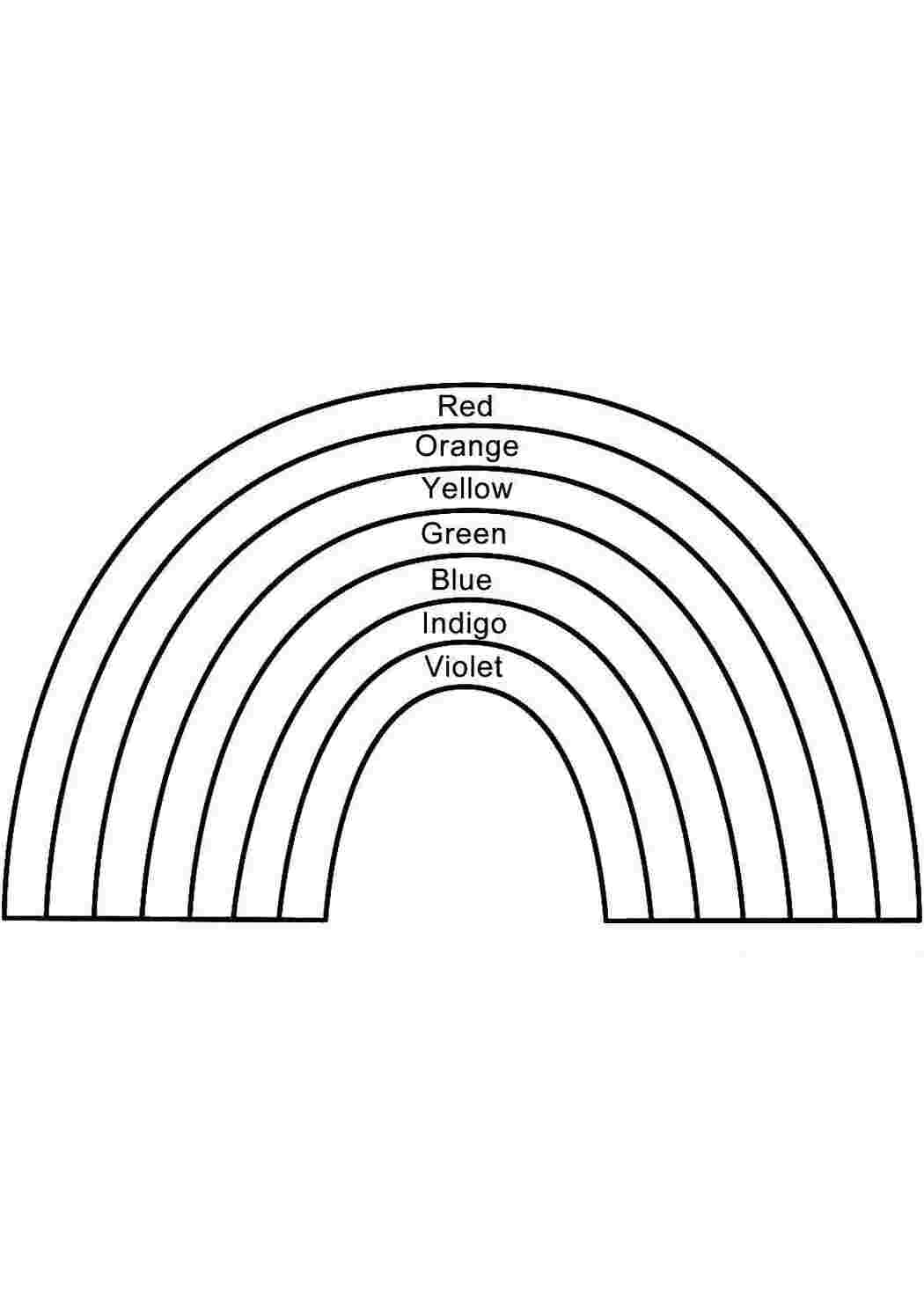 Раскраски Явления природы. Радуга Раскраски с радугой