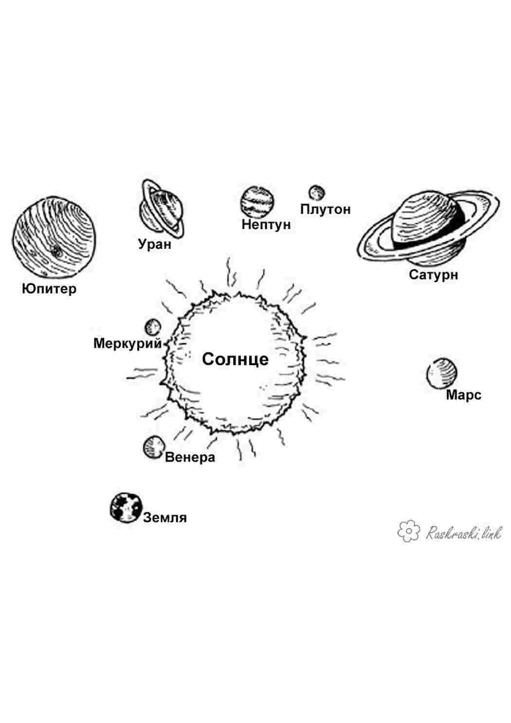 Раскраски планеты солнечной системы Раскраски День космонавтики 