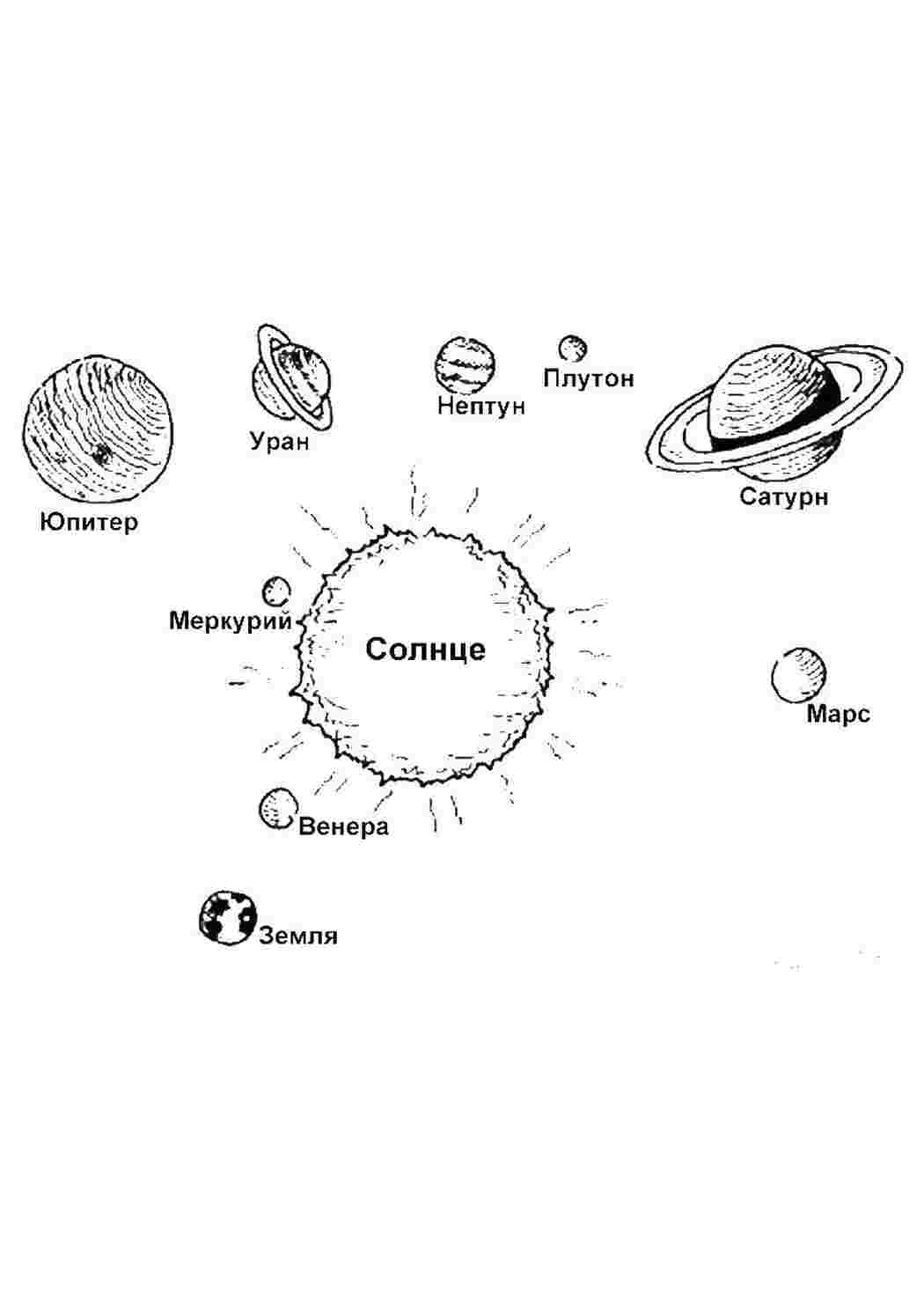 космос космос
