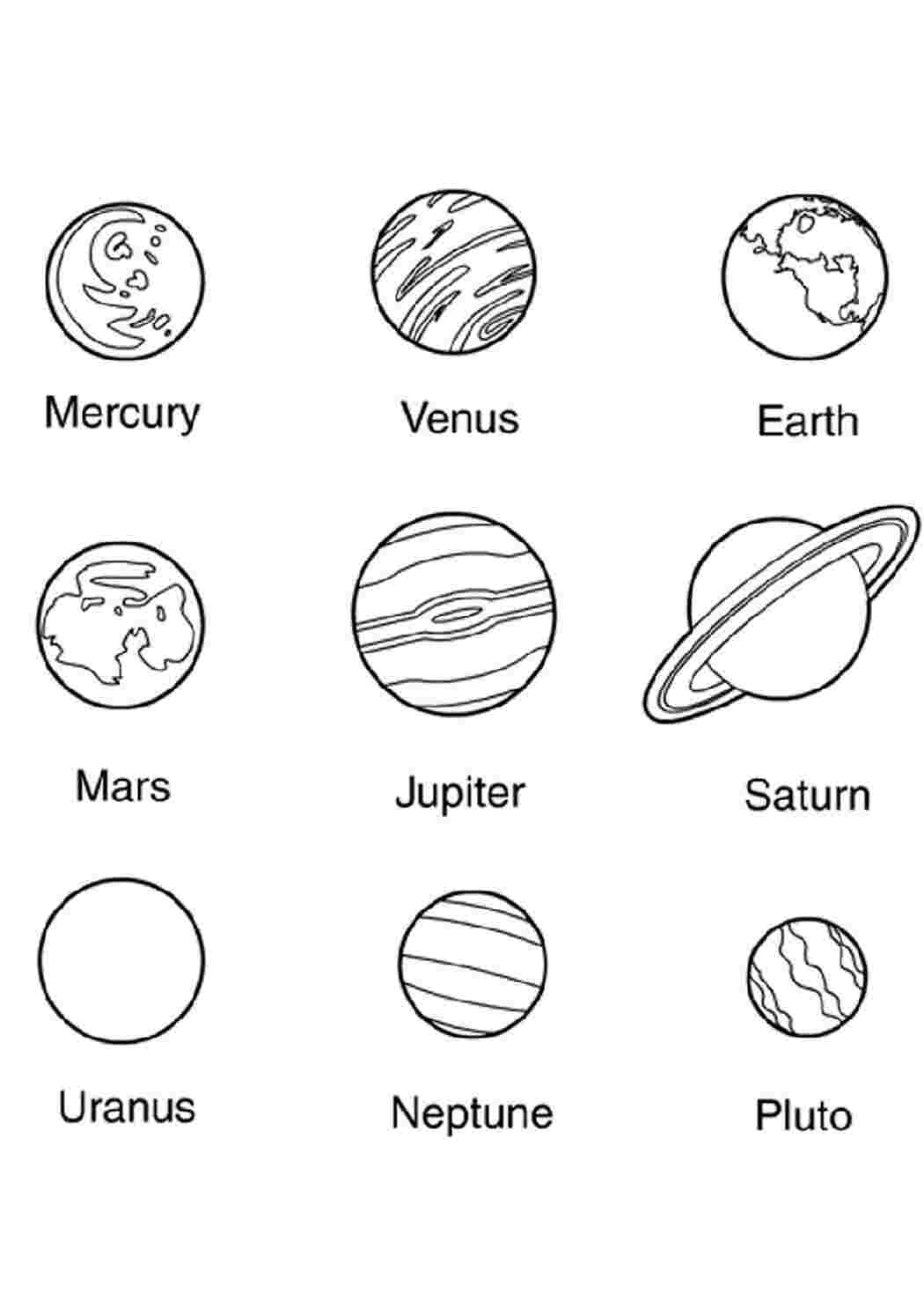 Раскраски Планеты солнечной системы. пособия для изучения планет солнечной системы меркурий, венера, земля, марс, сатрун, юпитер, нептун, плутон