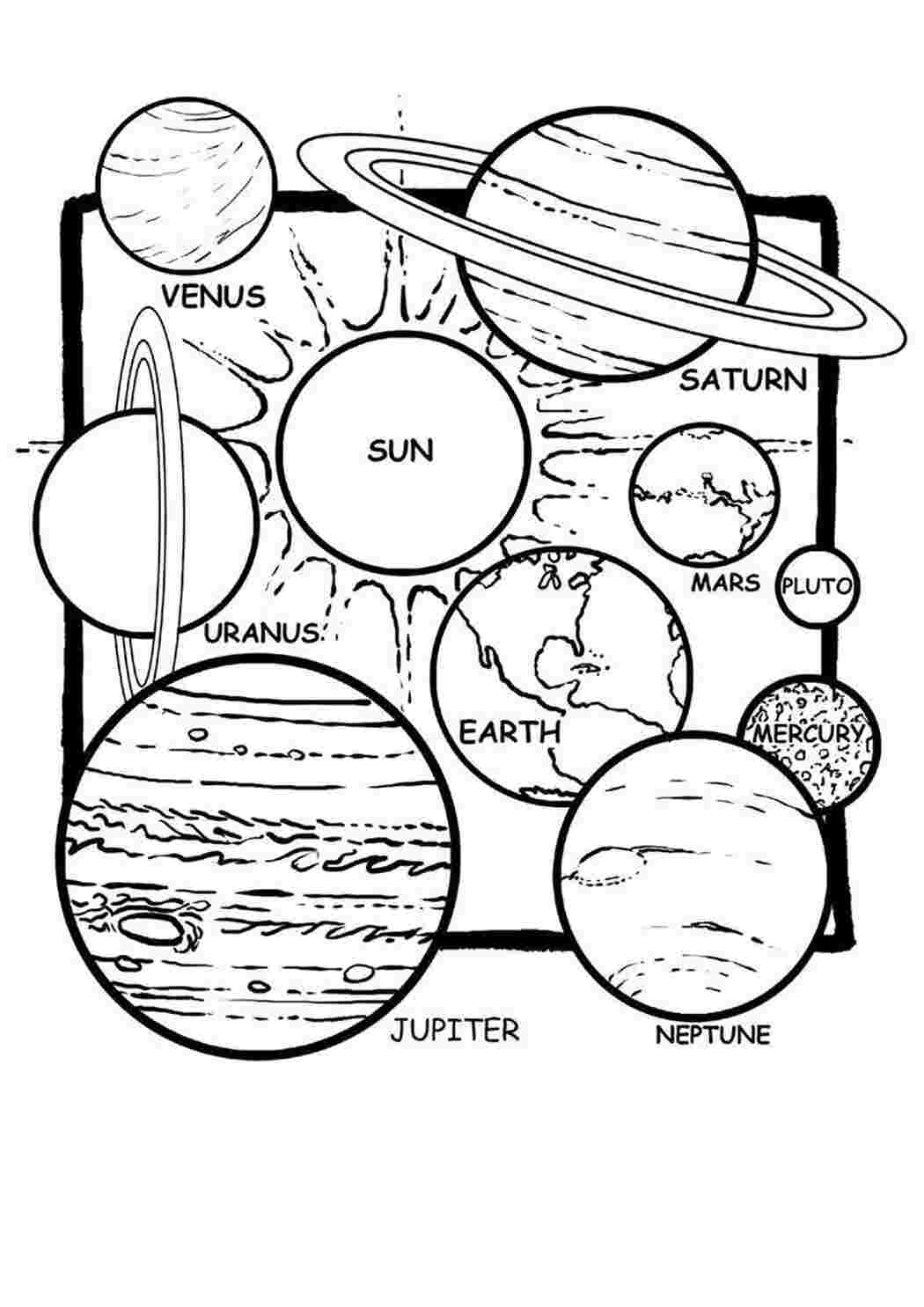 Солнечная система и ее планеты Распечатать раскраски для мальчиков