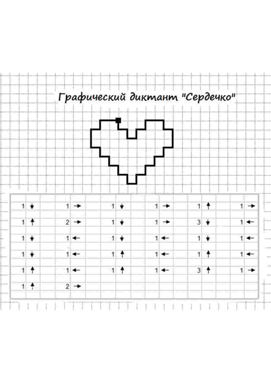 Раскраски, Графические диктанты с предметами и животными для детей скачать  и распечатать бесплатно онлайн, Нарисуй по стрелочкам и посмотри что  получится. Графический диктант для детей. Задания на раннее развитие. С  данными заданиями