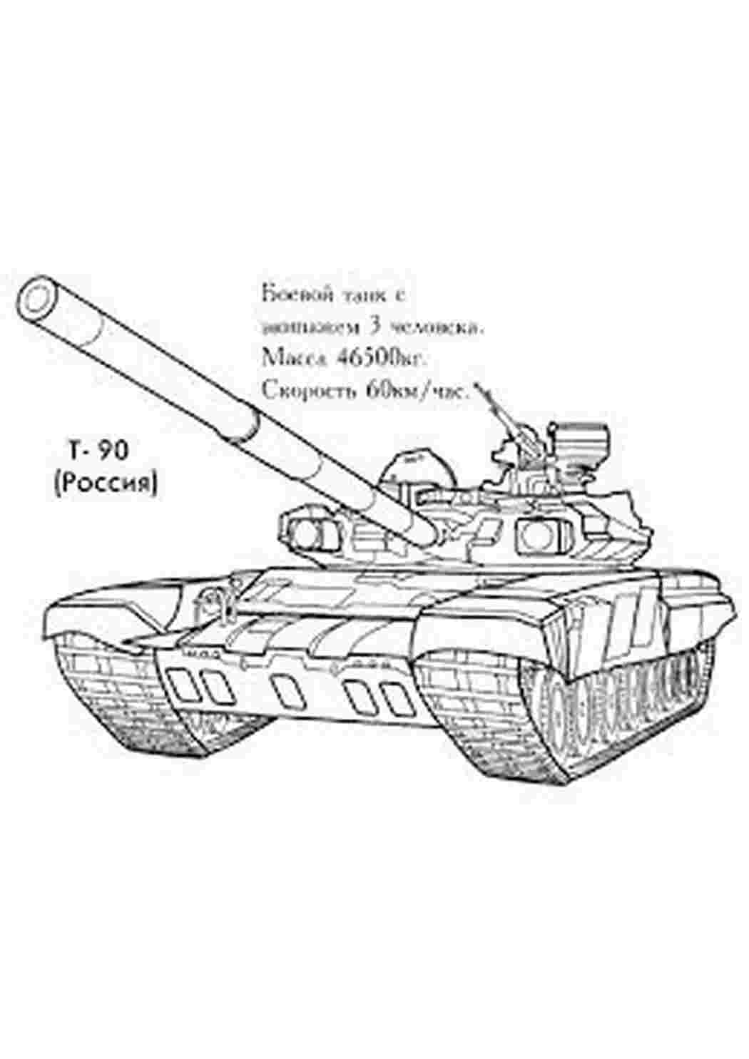 Раскраска - раскраски с военной техникой для мальчиков. танки