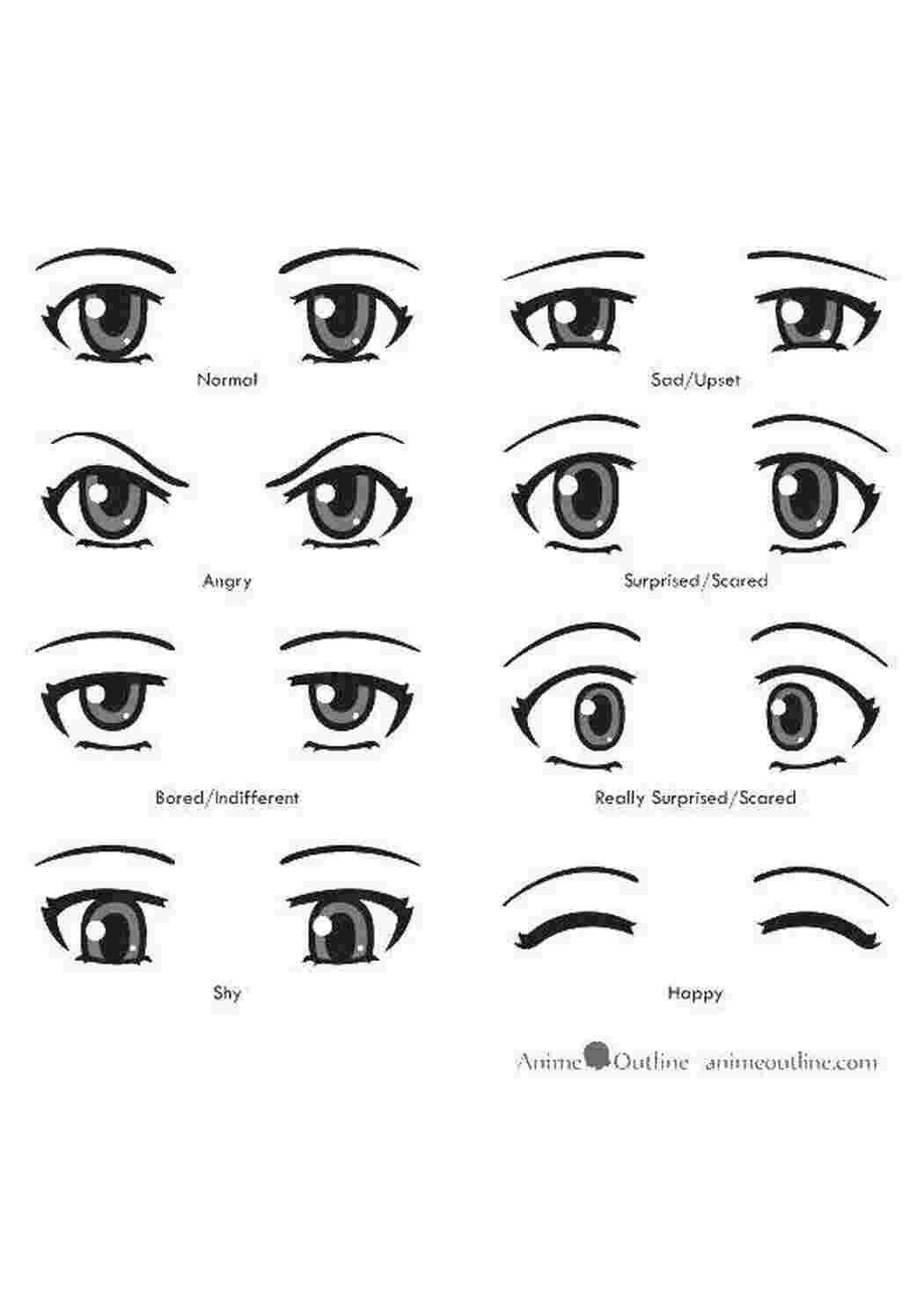 Раскраски Глаза и эмоции контур глаза глаза, эмоции