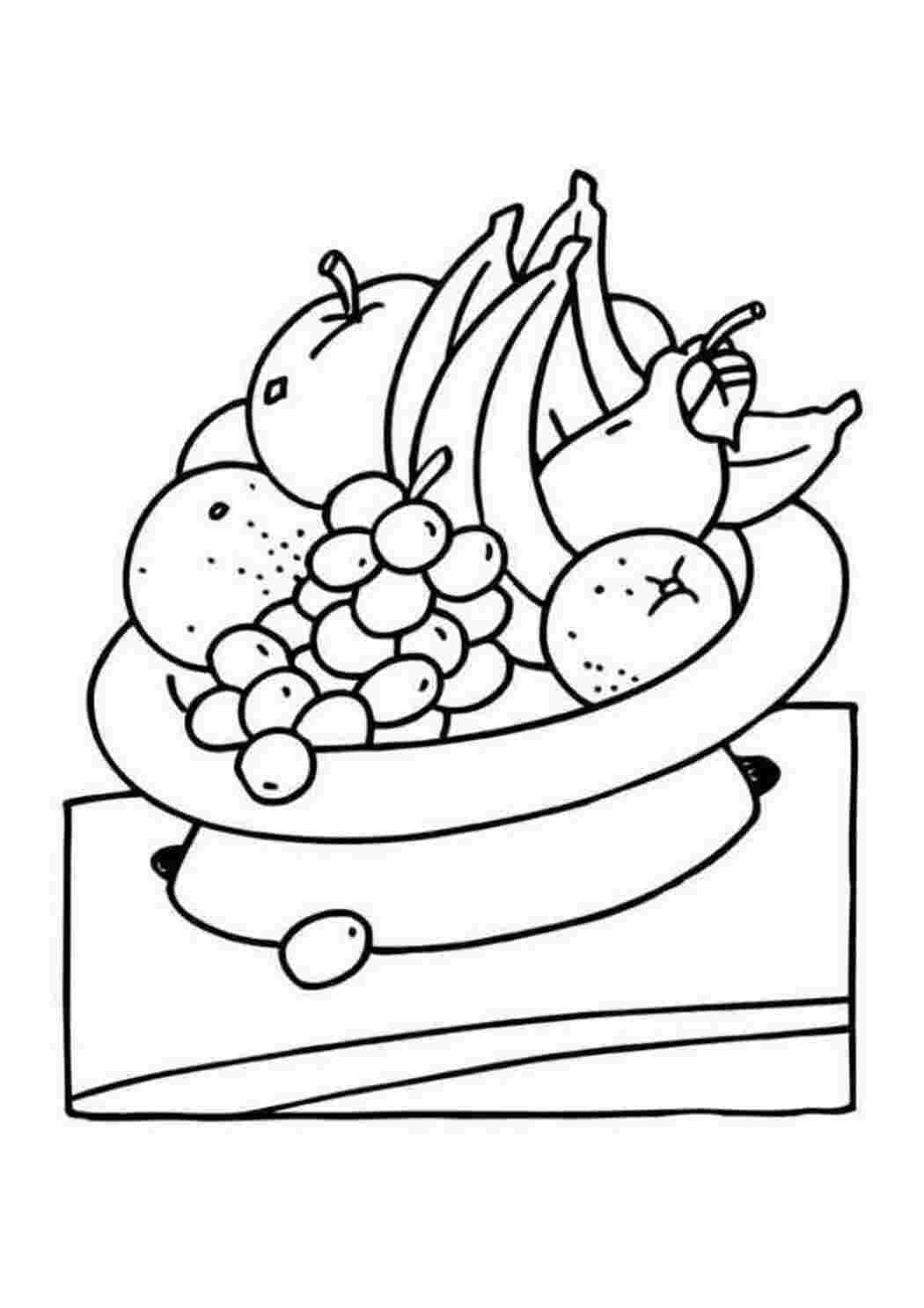 Раскраски Тарелка с фруктами фрукты фрукты