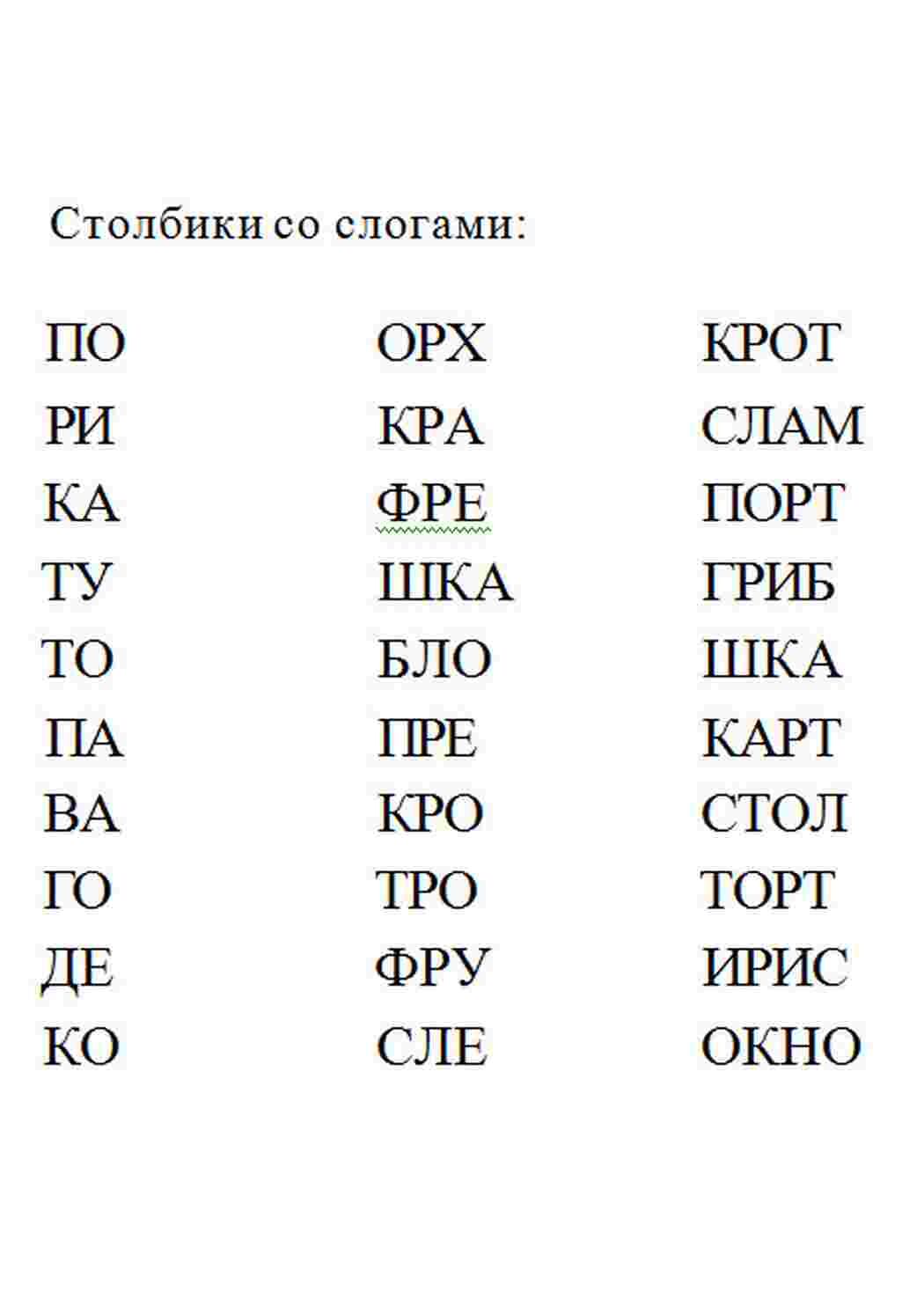 Раскраски Слоговая таблица для школ России первый класс Слоговая таблица для скоростного чтения