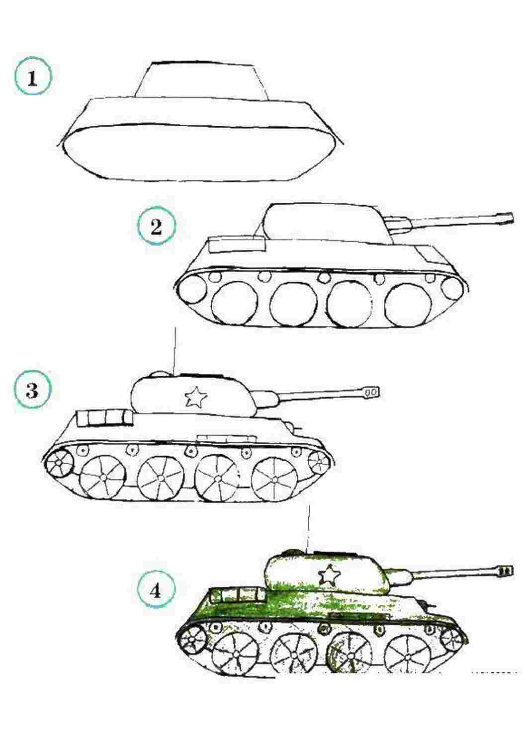 военное танк