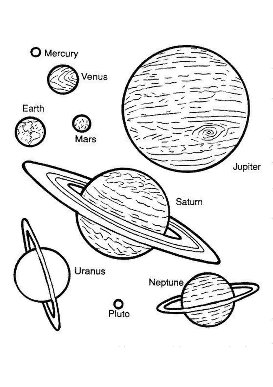 Солнечная система, планеты, меркурий, венера, земля, марс, юритер, сатурн, уран, нептун, плутон Распечатать раскраски для мальчиков