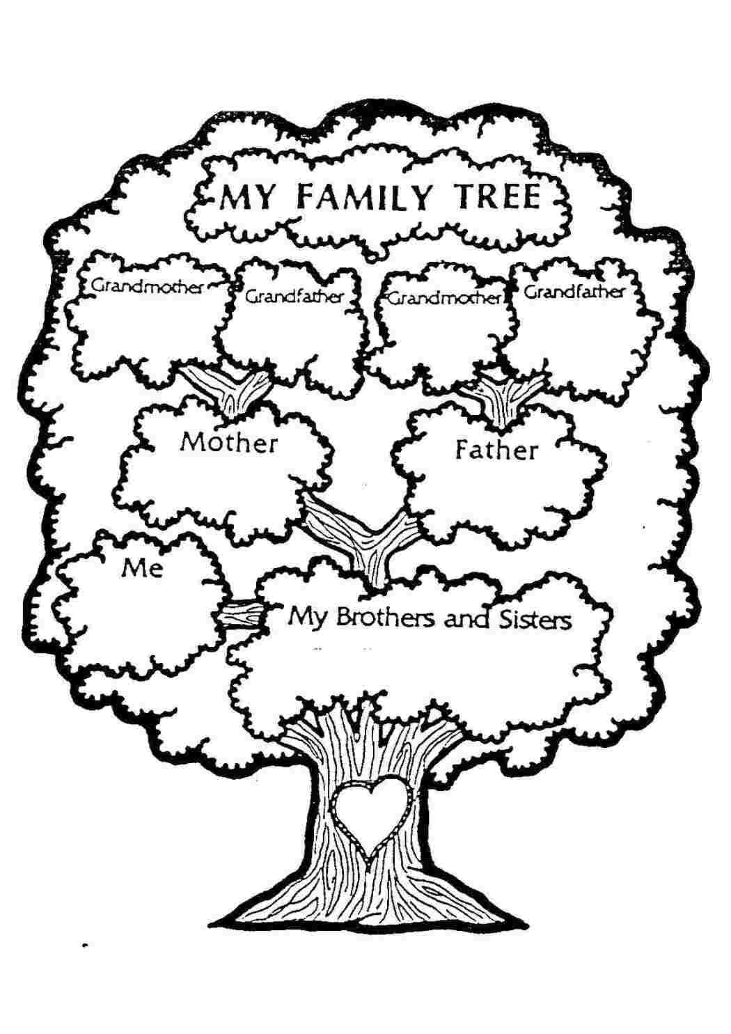 Раскраски Дерево семейное Семейное дерево дерево, семья, корни, ветки