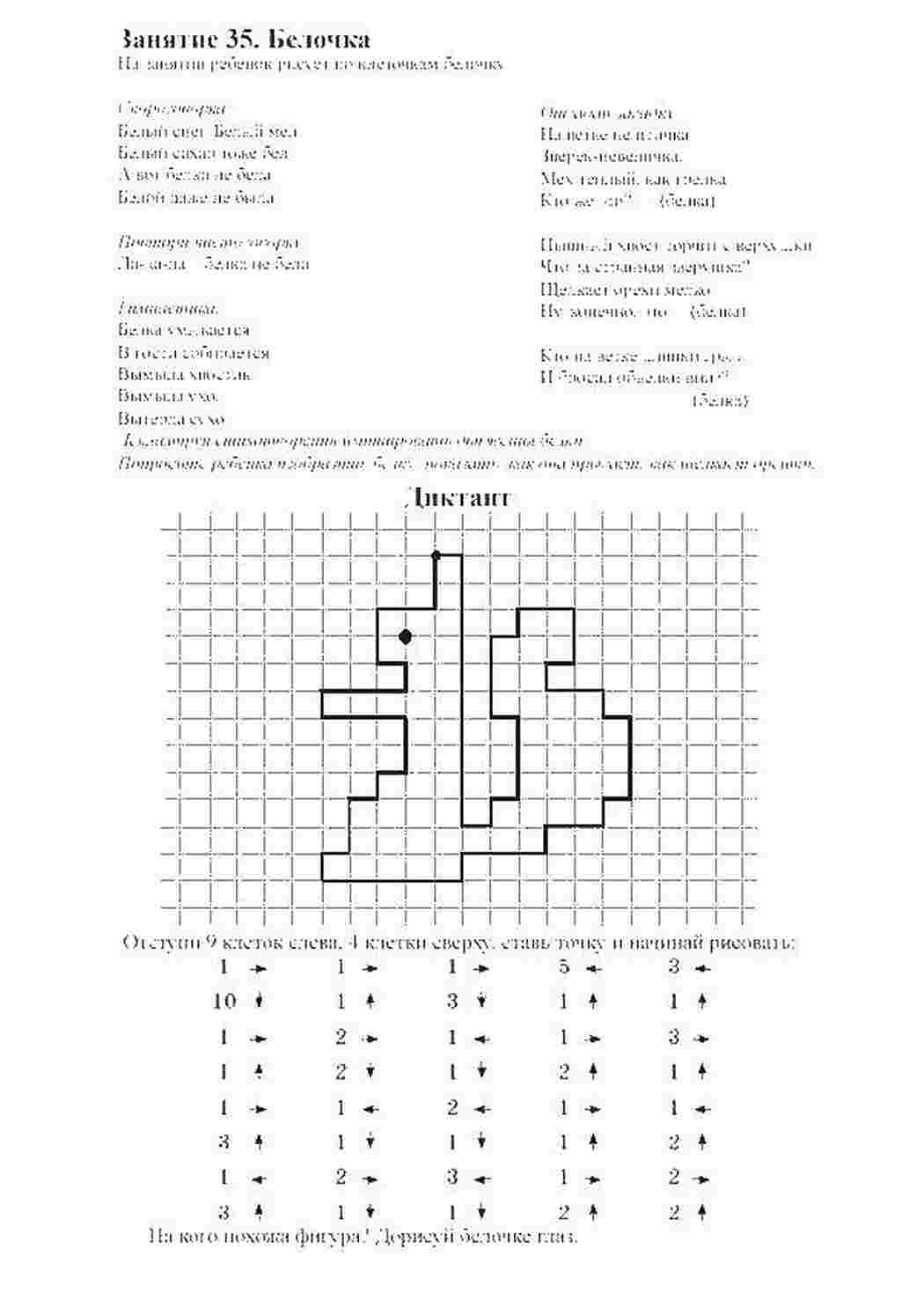 Раскраски, карточки одежда . Скачать бесплатные раскраски для детей.  Раскраски детские онлайн бесплатно. Раскраски для детей с народными  сказками. Раскраски для детей скачать. Персонажи народных скахок.  графический диктант графический диктант, белка ...