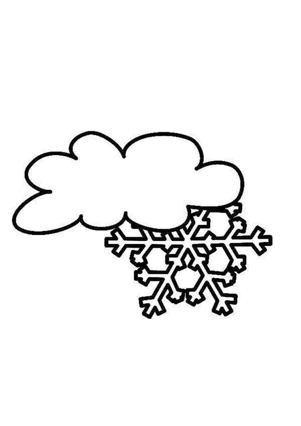 погода погода, знак