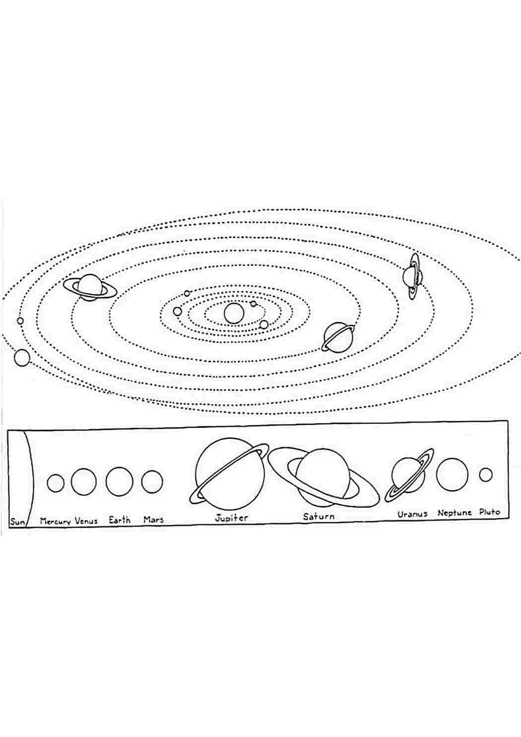 Раскраски Наука Астрономия  Наука, Астрономия, Раскраска, Астрономия, Наука, Солнечная система, Орбиты планет, Солнце, Планеты.jpg