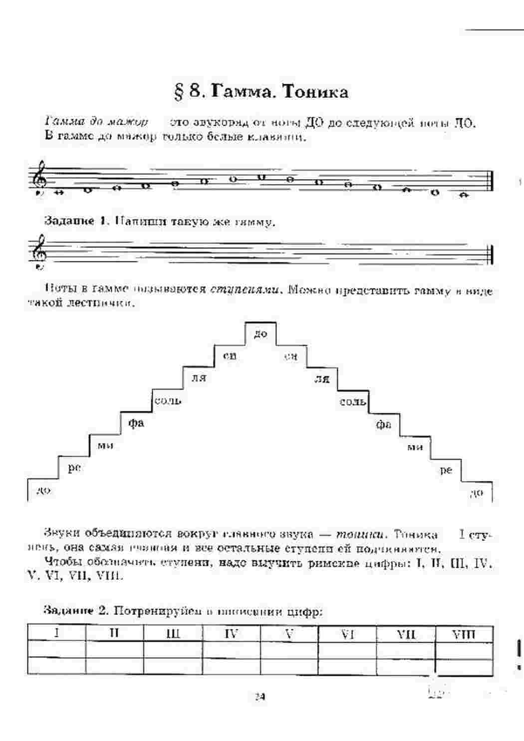 тетрадь тетрадь, ноты, цифры