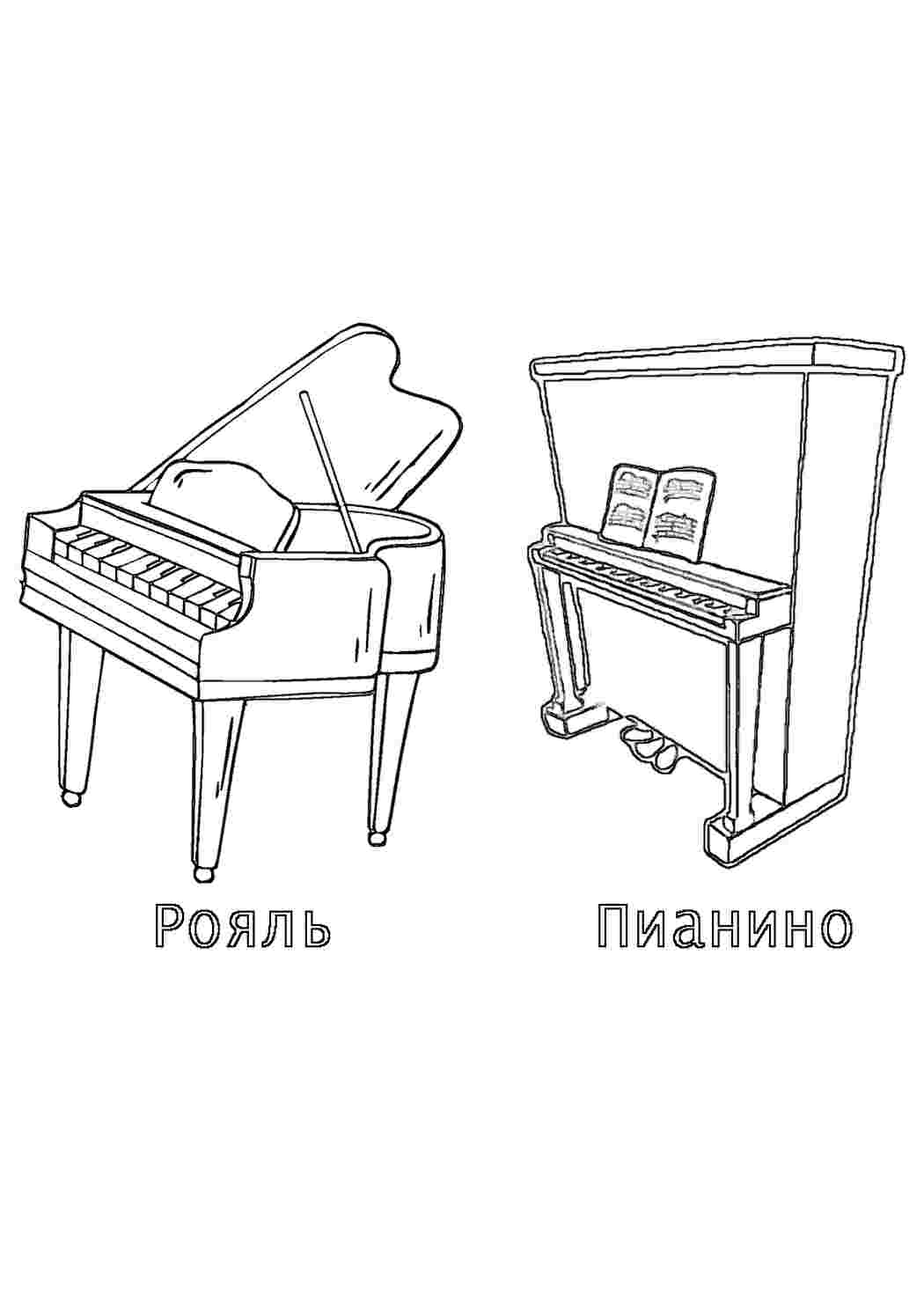 Раскраски Музыкальные инструменты пианино  рояль Музыкальные инструменты пианино  рояль  Раскраски скачать онлайн