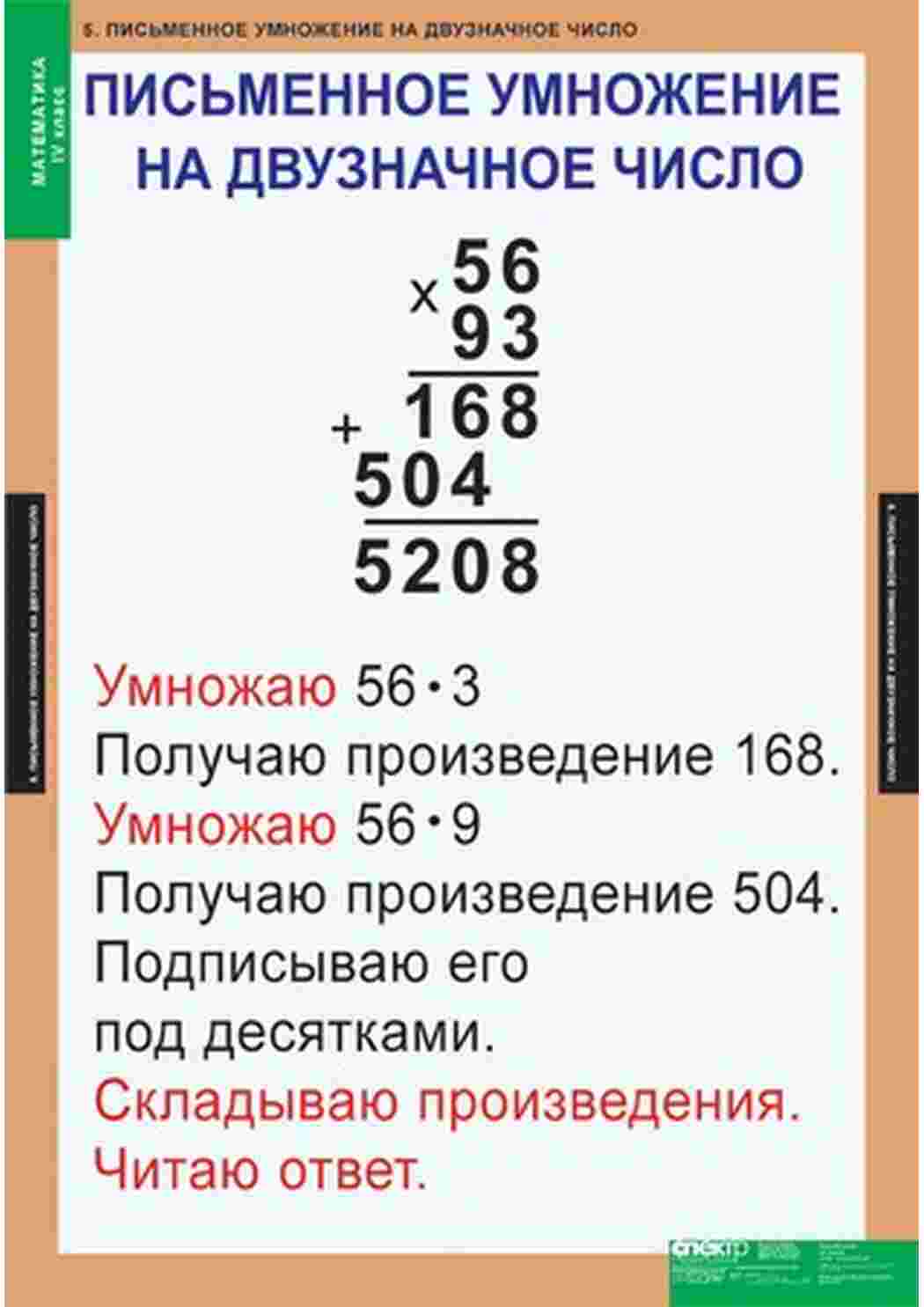 Раскраски Математические правила в таблицах Материалы по математике для школьников и дошкольников
