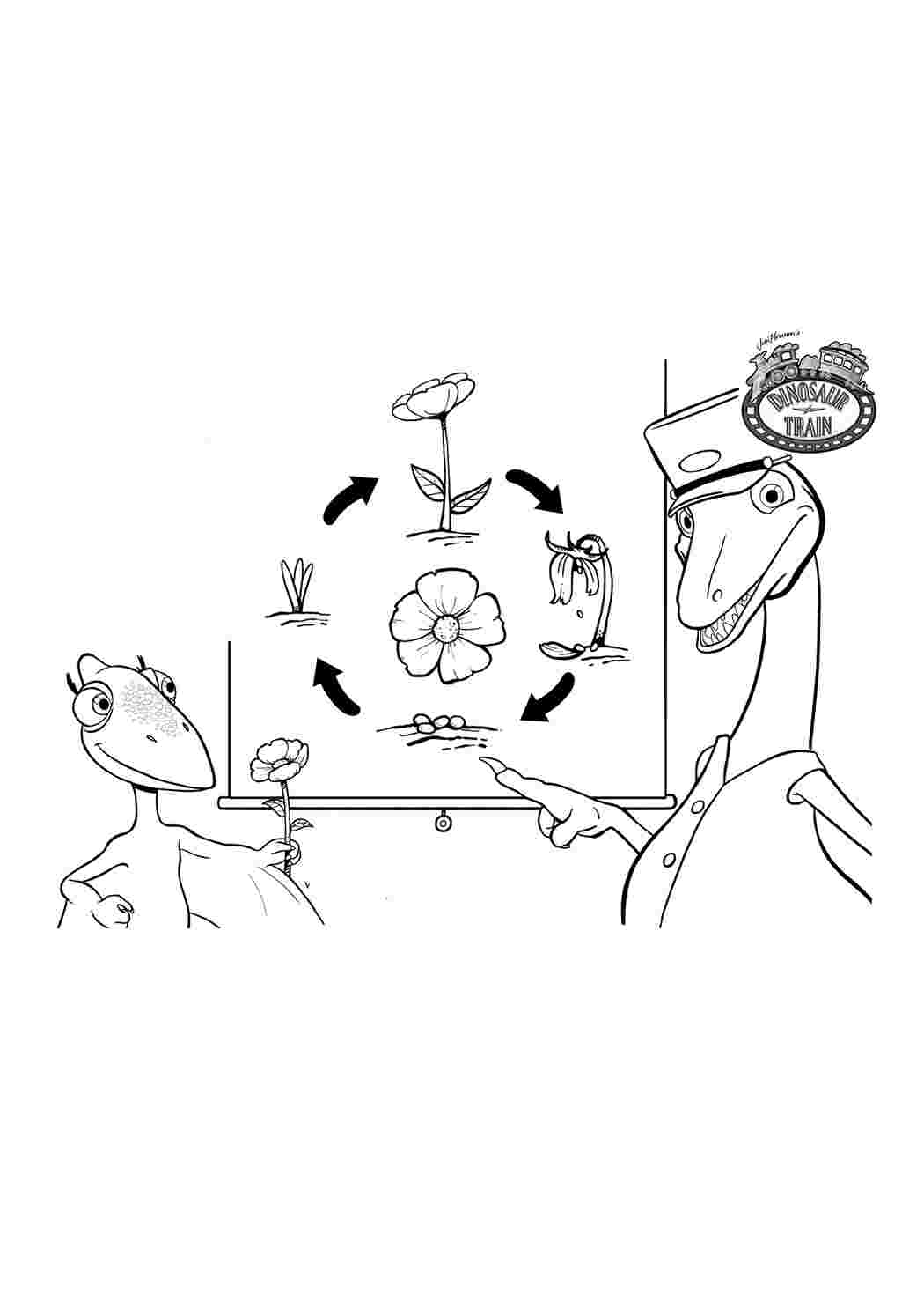 Раскраска поезд динозавров онлайн