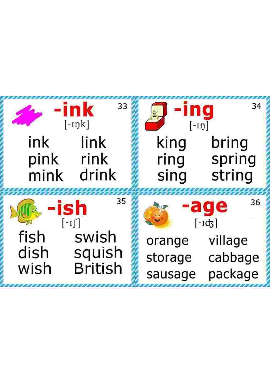 Раскраски Карточки произношение на английском языке карточки для изучения и улучшения чтения на английском языке скачать бесплатно. Материалы и картинки для изучения английского языка