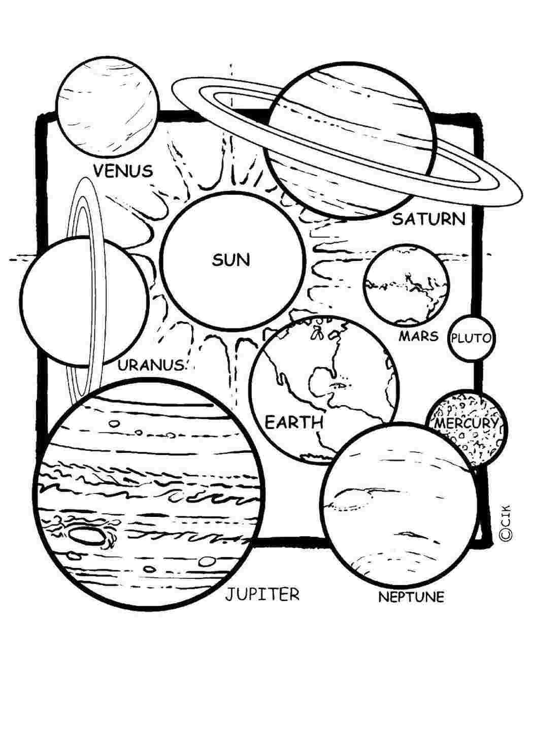 Раскраски Планеты на английском Космос космос