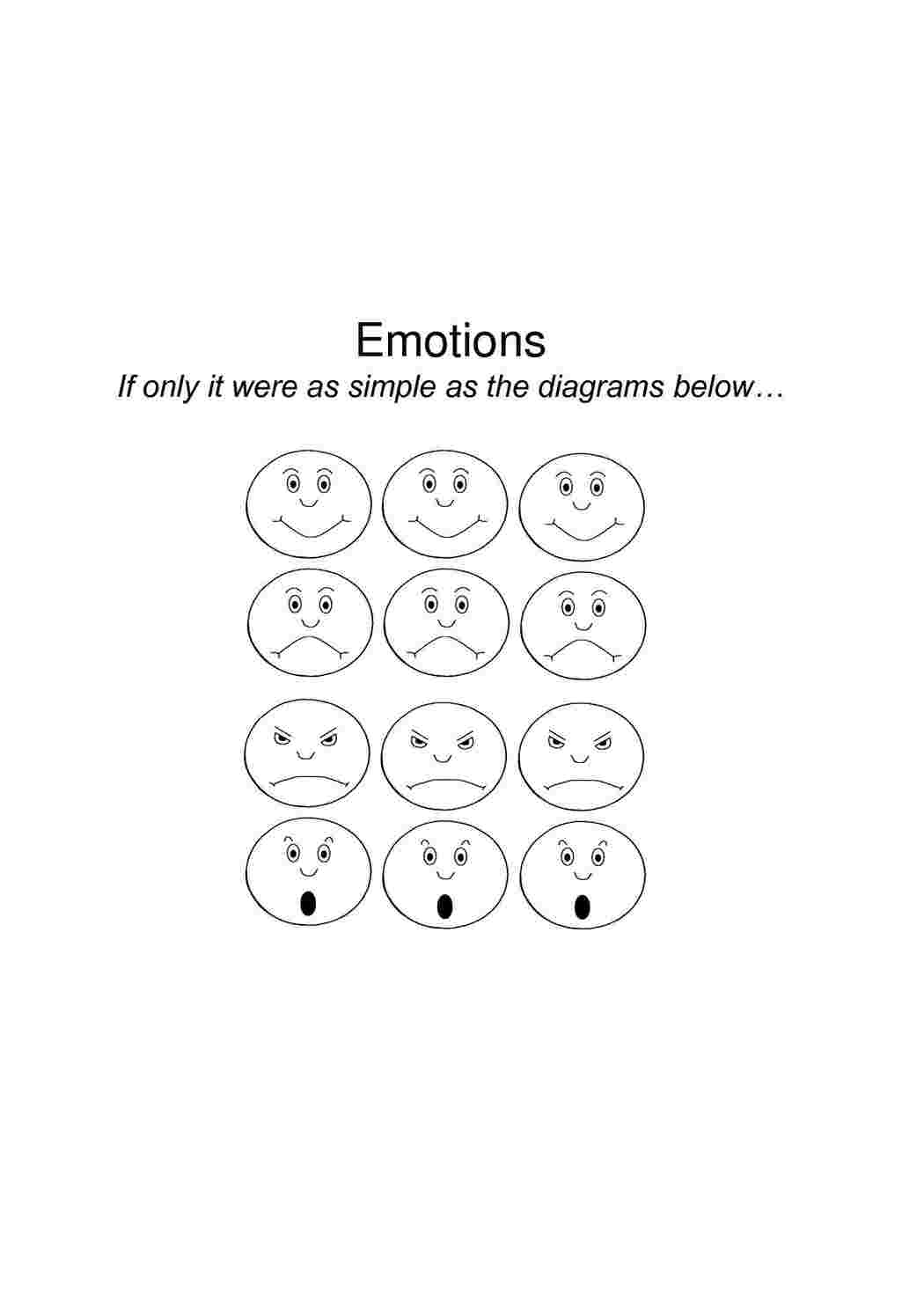 Раскраски Эмоции на смайликах Эмоции эмоции, смайлики, смайлы