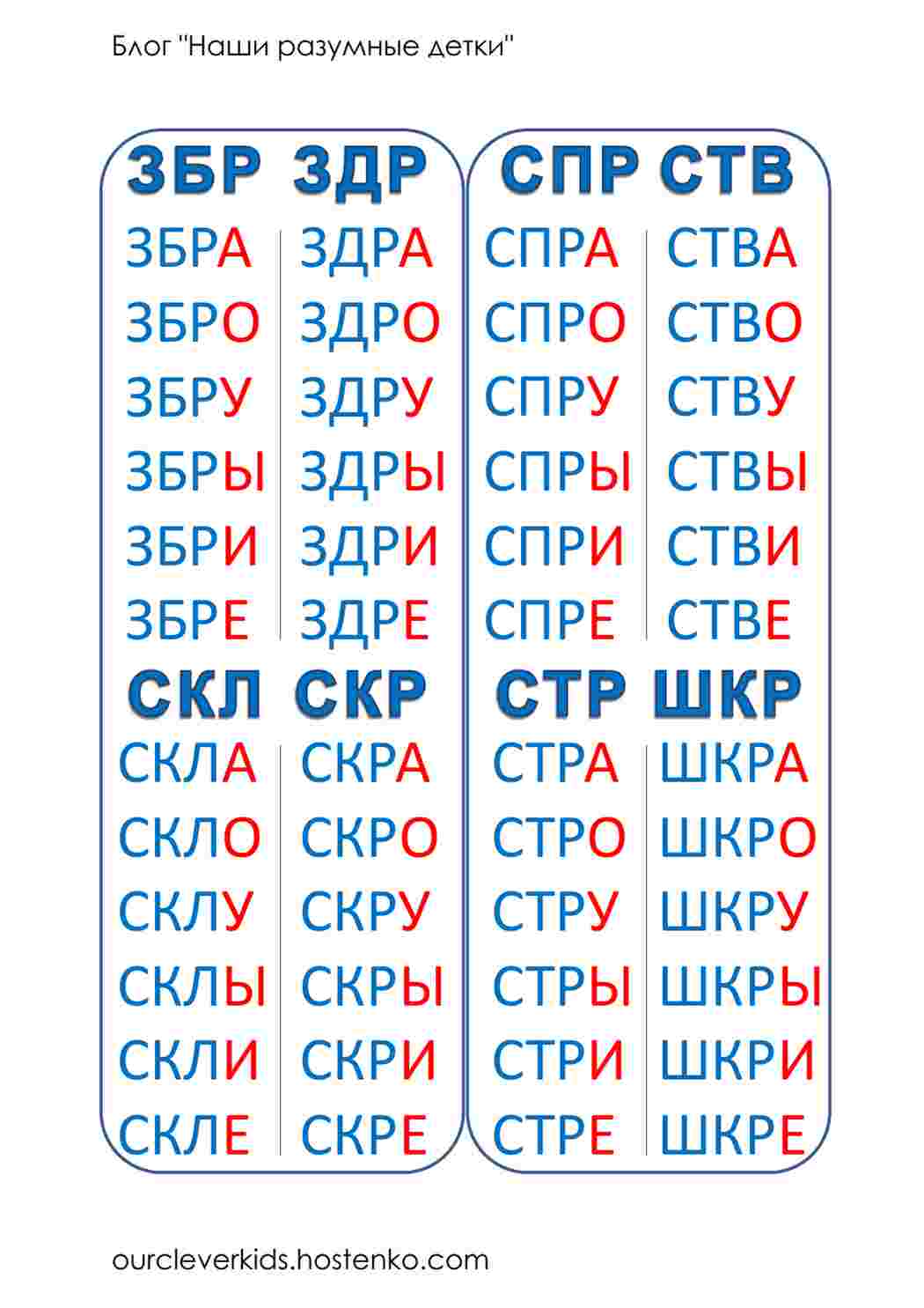 Раскраски Слоговая таблица для школ России первый класс Слоговая таблица для скоростного чтения