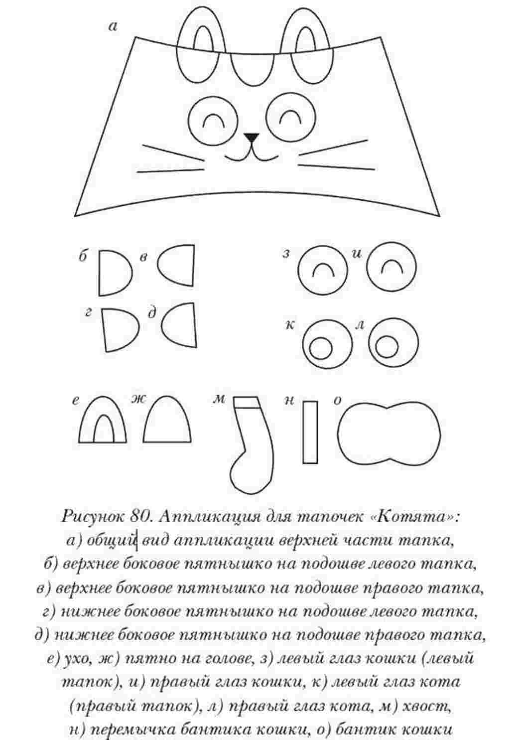 Раскраски Аппликация для тапочек раскраски Шитьё