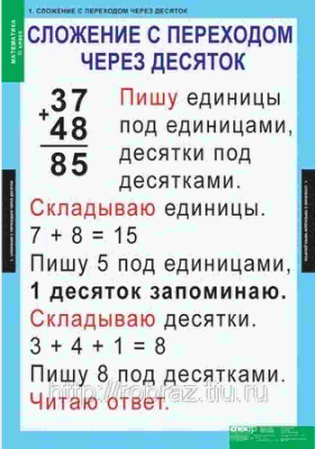 Материалы по математике для школьников и дошкольников