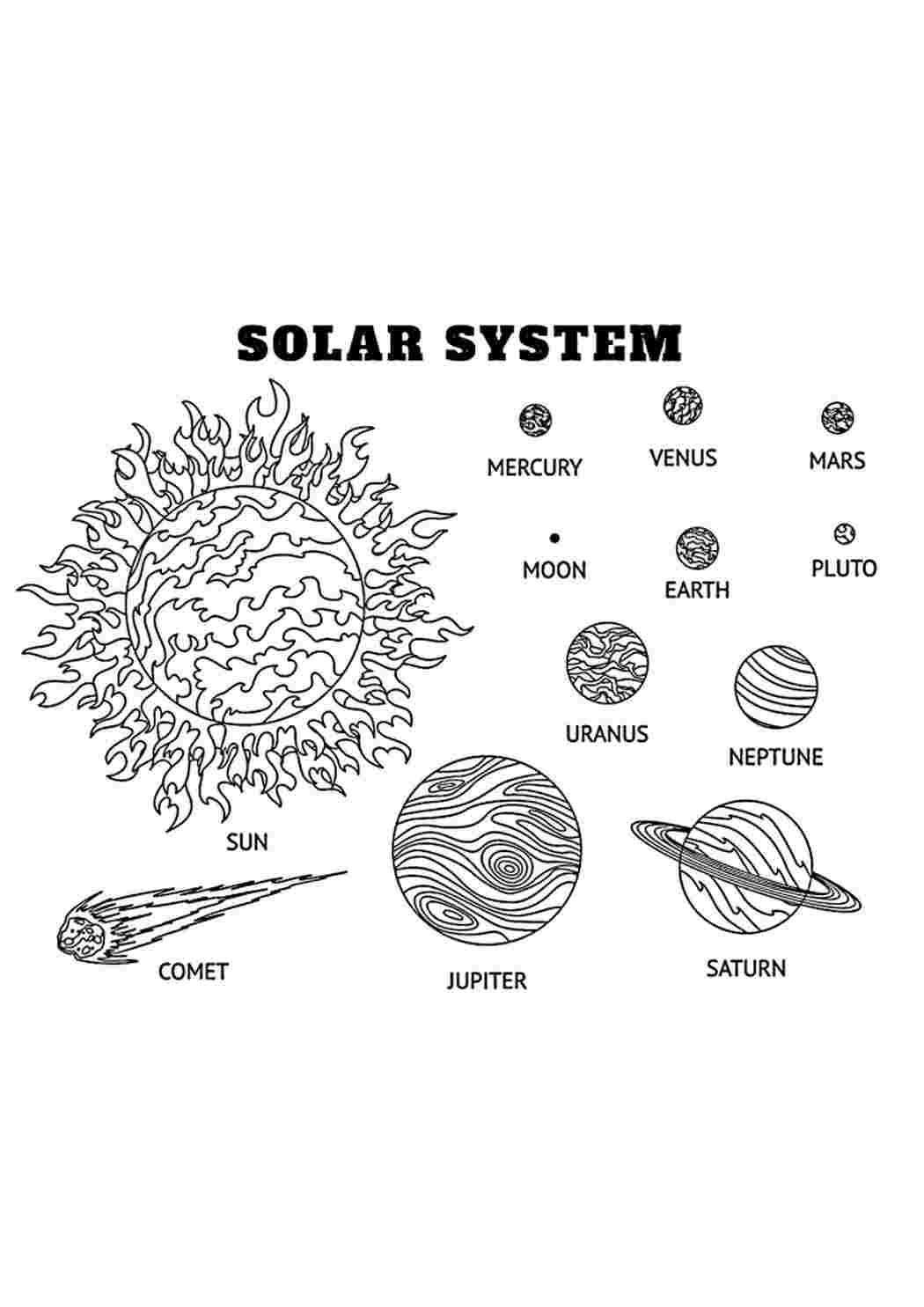 Огромная Солнечная система Раскраски скачать и распечатать бесплатно.
