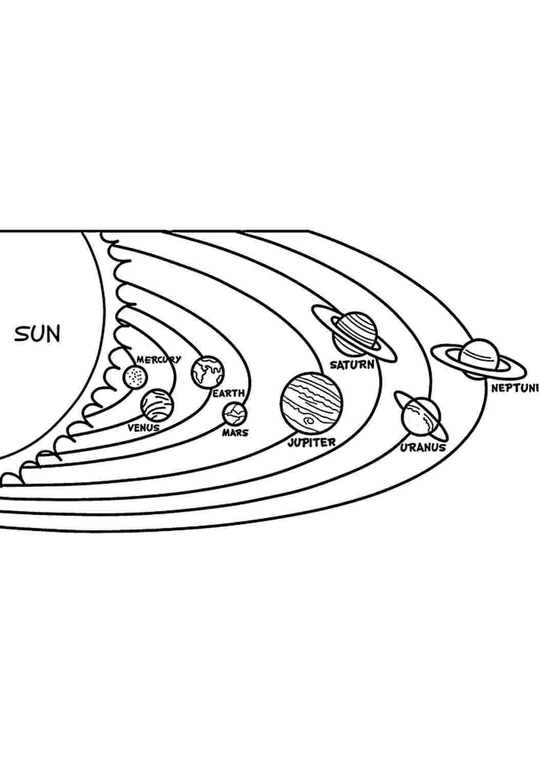 Раскраска в конверте 90х60см Серия Познаю мир Солнечная система ГЕОДОМ, 4607177454603