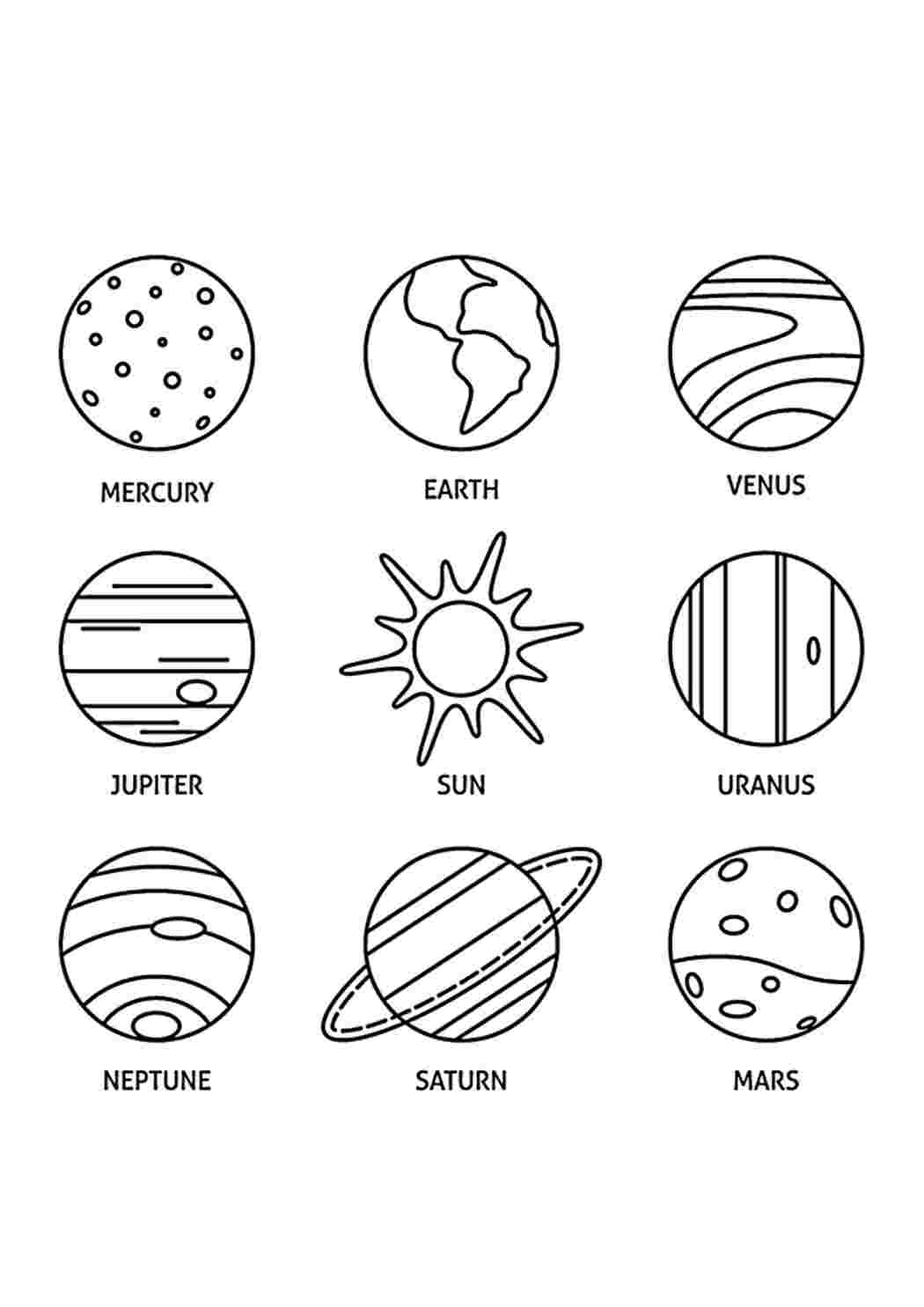 8 планет и солнце - раскраска с надписями на английском языке Раскраски скачать и распечатать бесплатно.