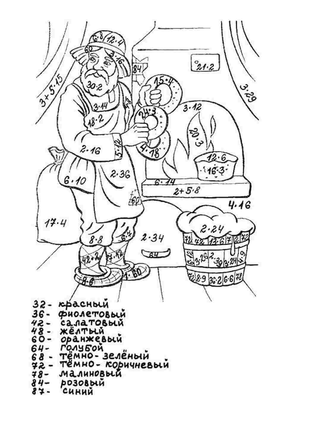 Раскраски Раскрась картинку решив примеры математические раскраски примеры, математика, старик, дом