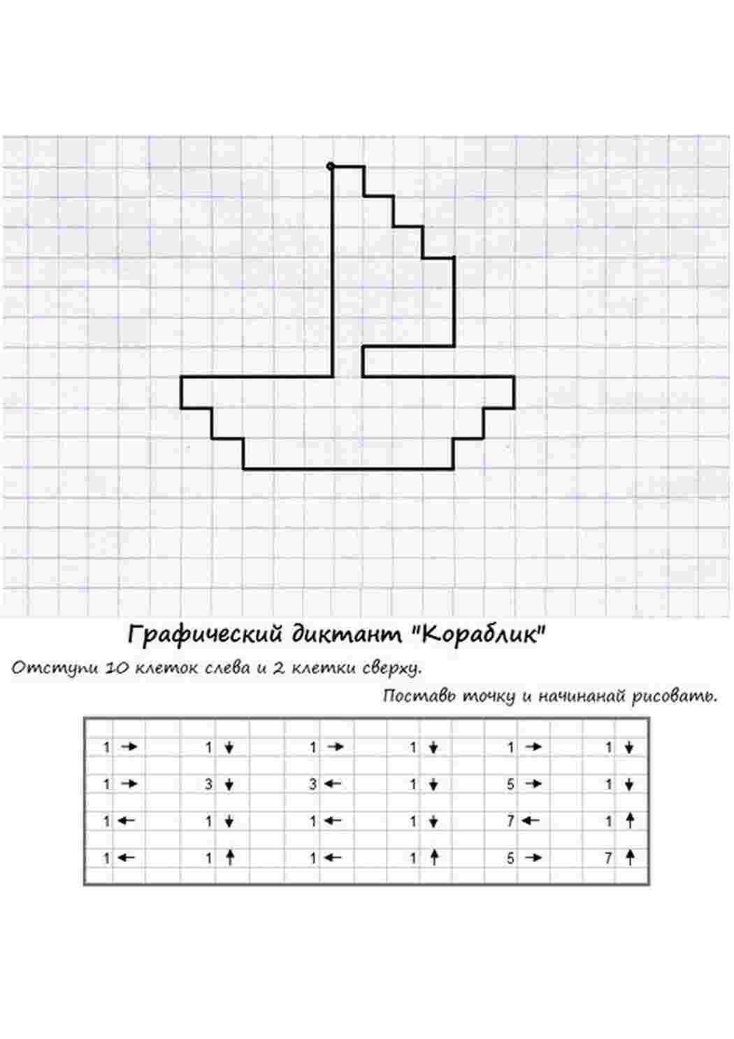Раскраски Графические диктанты с предметами и животными для детей скачать и распечатать бесплатно онлайн Нарисуй по стрелочкам и посмотри что получится. Графический диктант для детей. Задания на раннее развитие. С данными заданиями вы научитесь развивать детскую усидчивость внимание и мелкую моторику