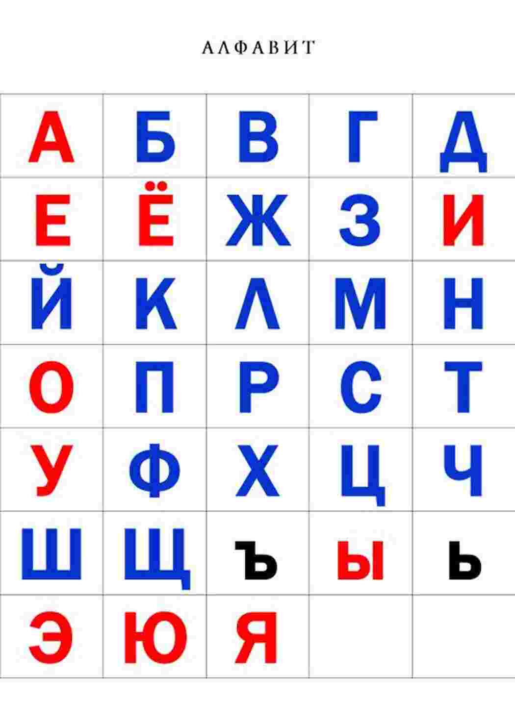Раскраски алфавит русские буквы  алфавит русские буквы