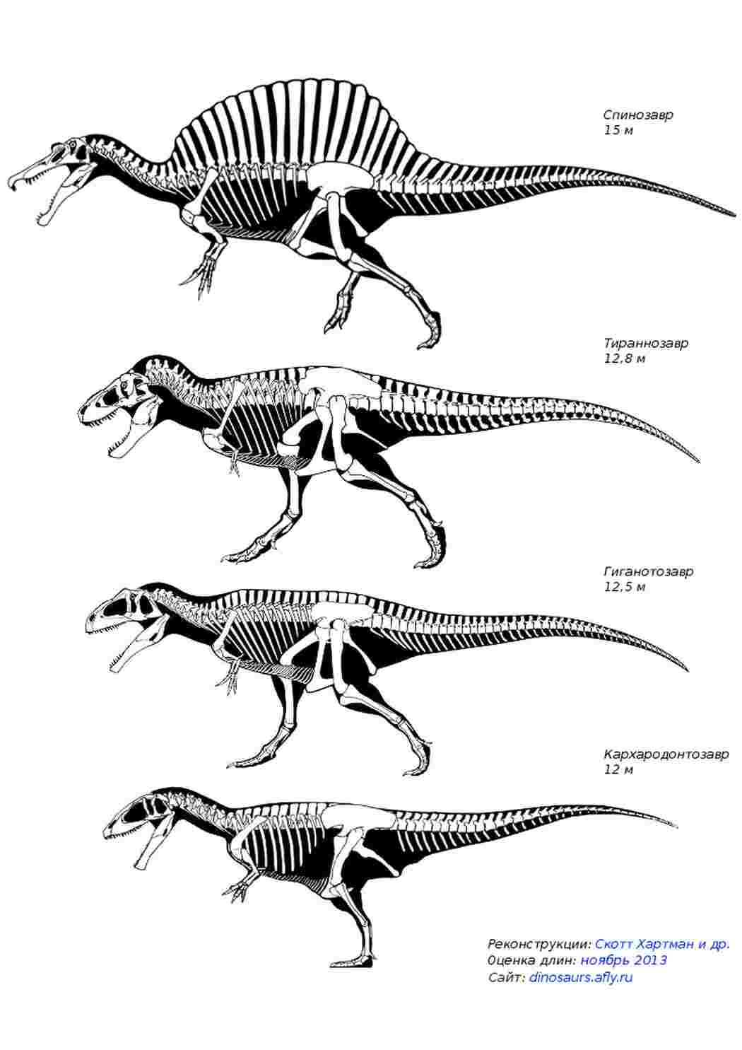 Гигантозавр травоядный