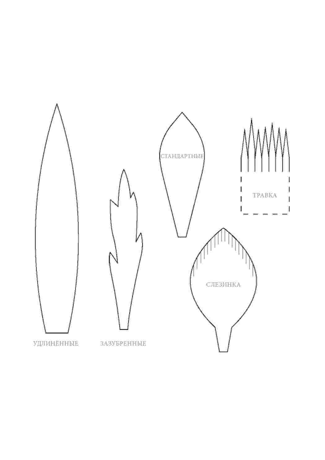 Выкройки листочков для цветочков
