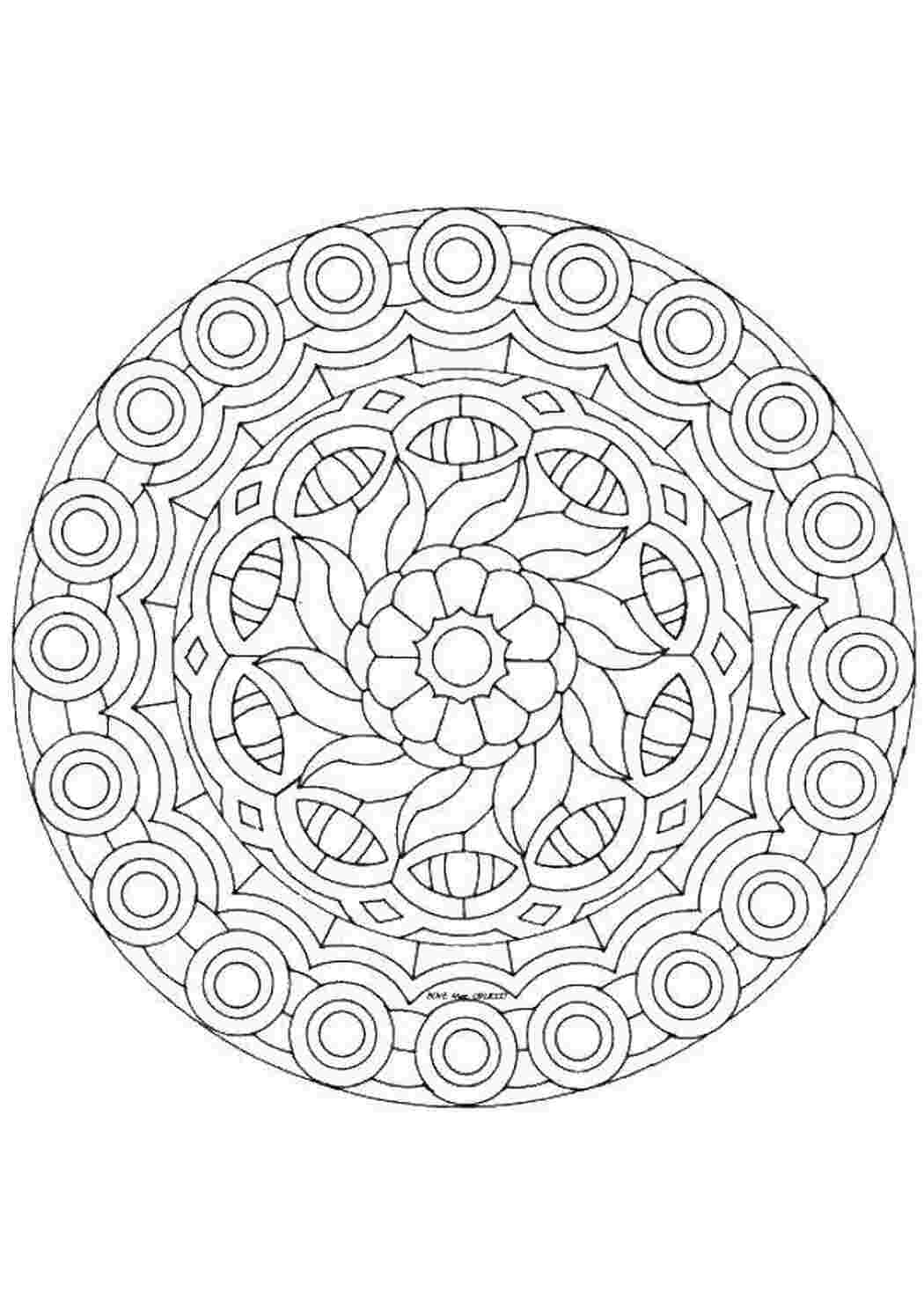 Раскраска Тарелка