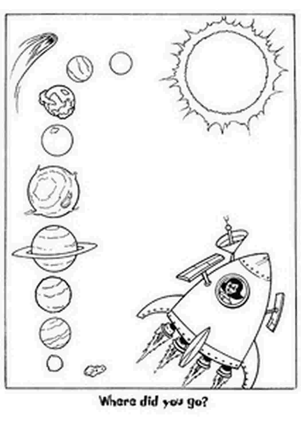Планеты солнечной системы задания