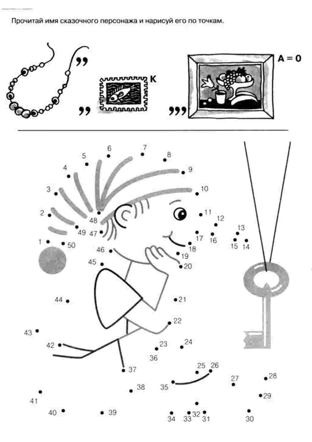 Раскраска Буратино