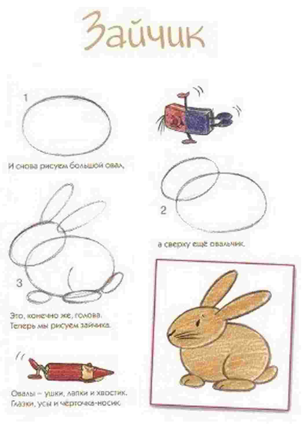 Схемы рисования для детей 3 лет