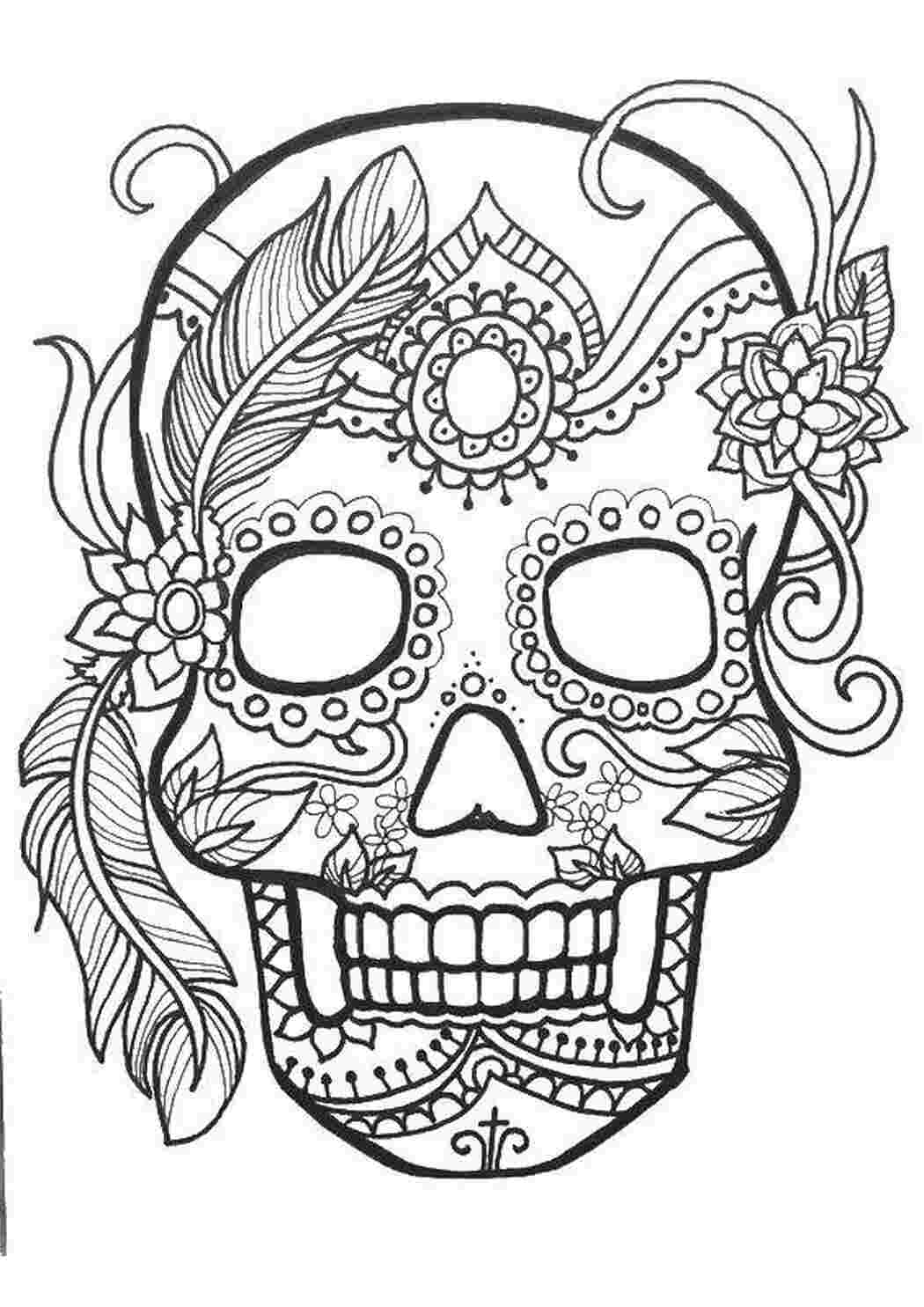 Раскраска Череп